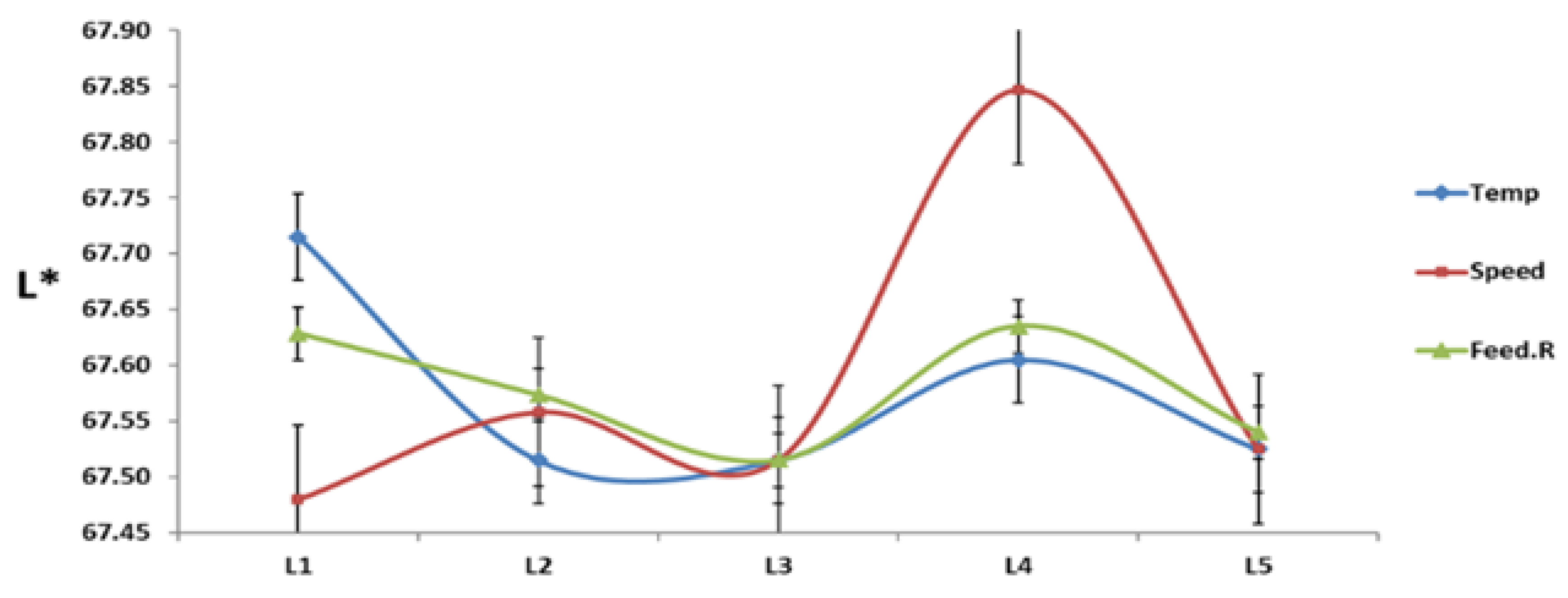 Crystals 12 00423 g005 550