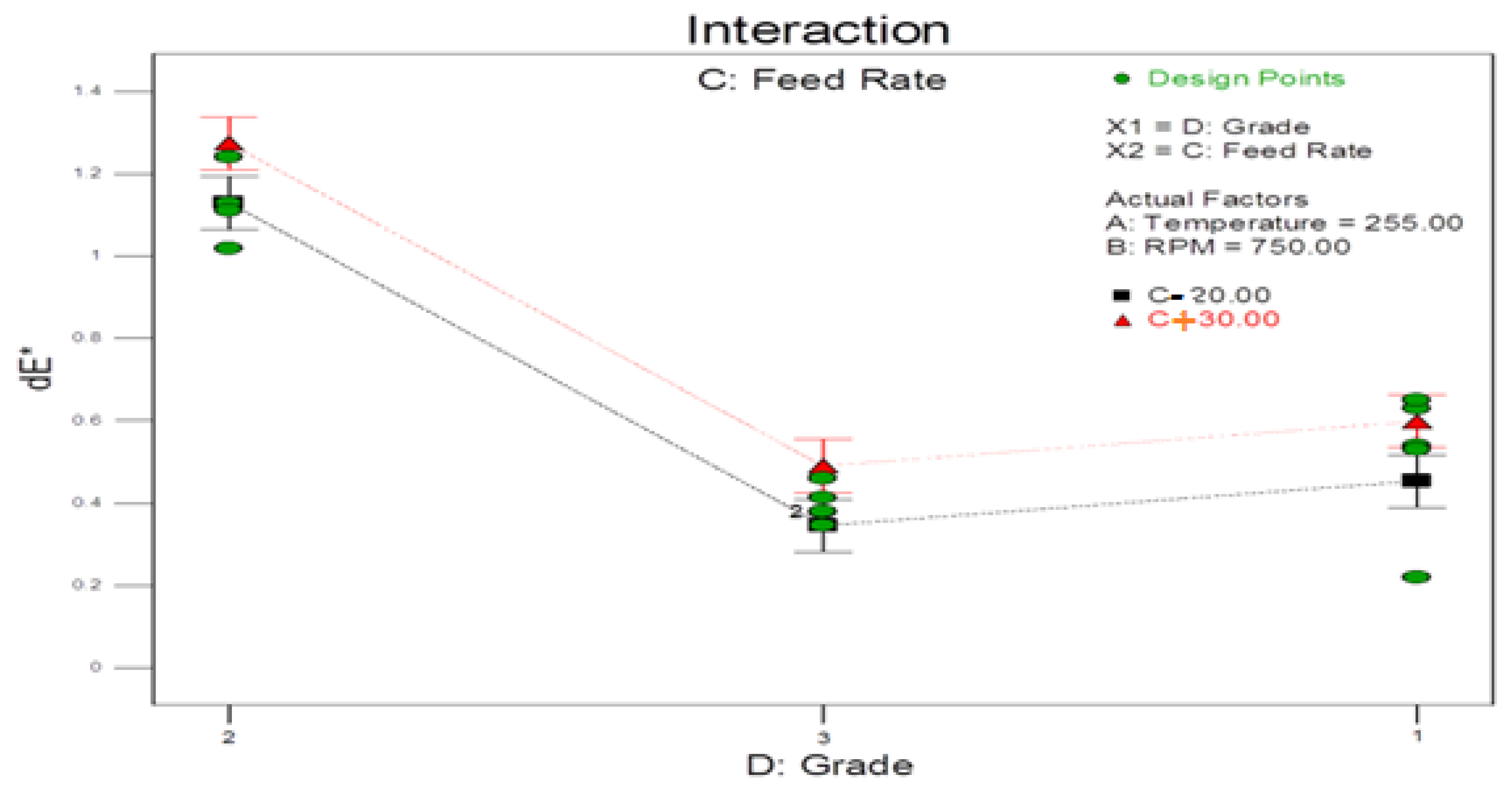 Crystals 12 00423 g007 550