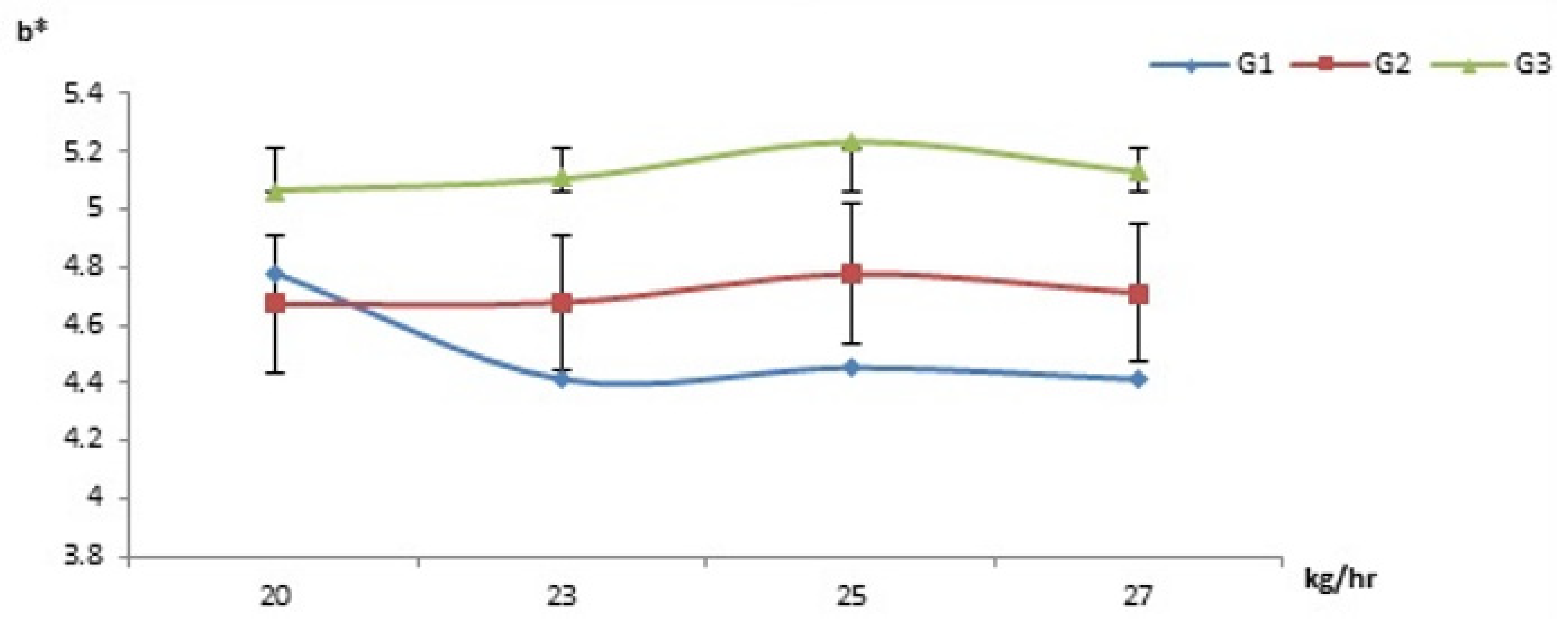 Crystals 12 00423 g008 550