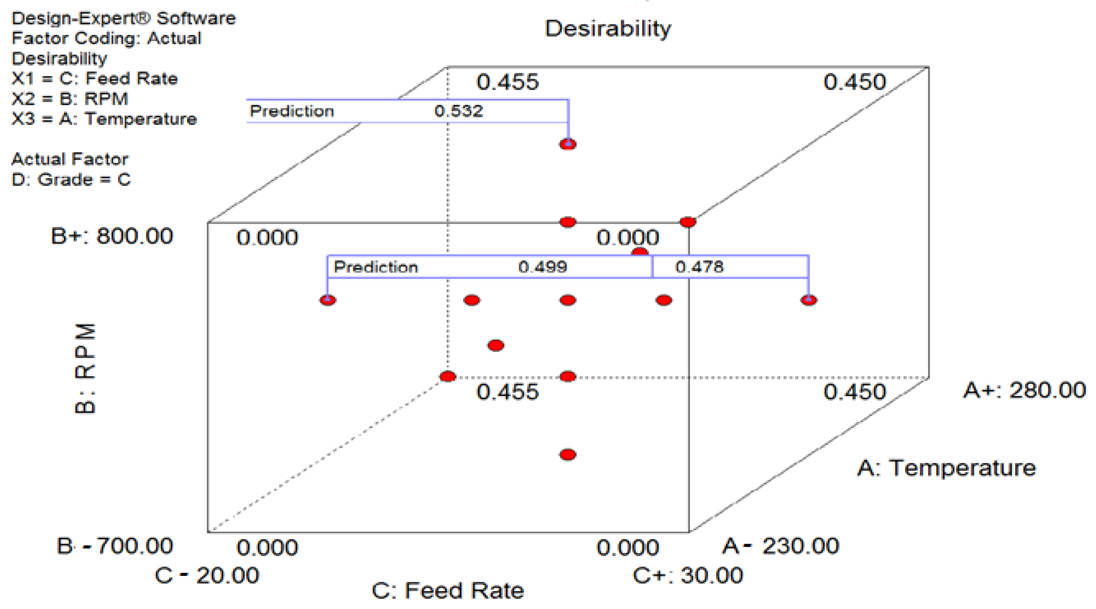 Crystals 12 00423 g010 550