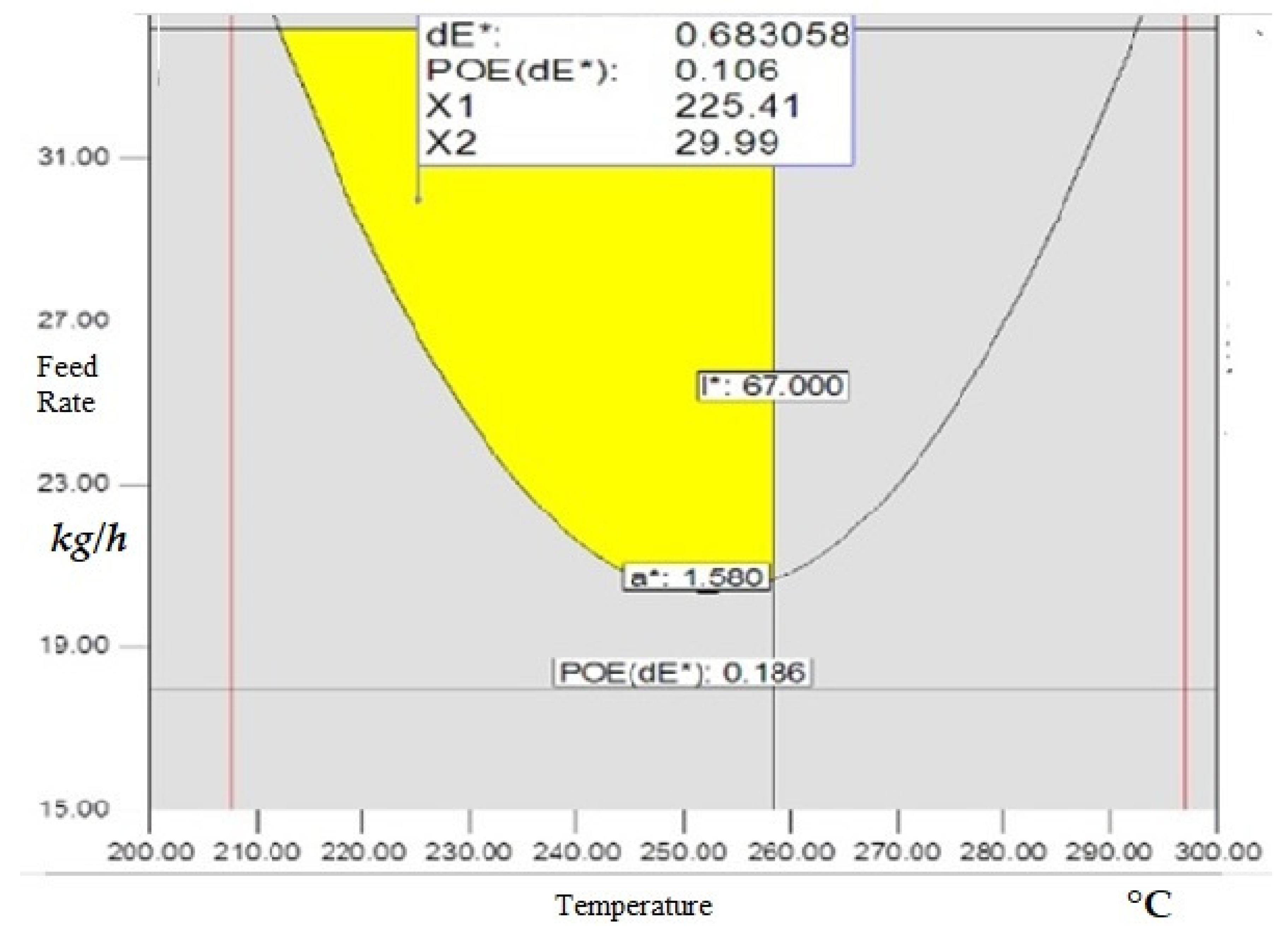 Crystals 12 00423 g011 550