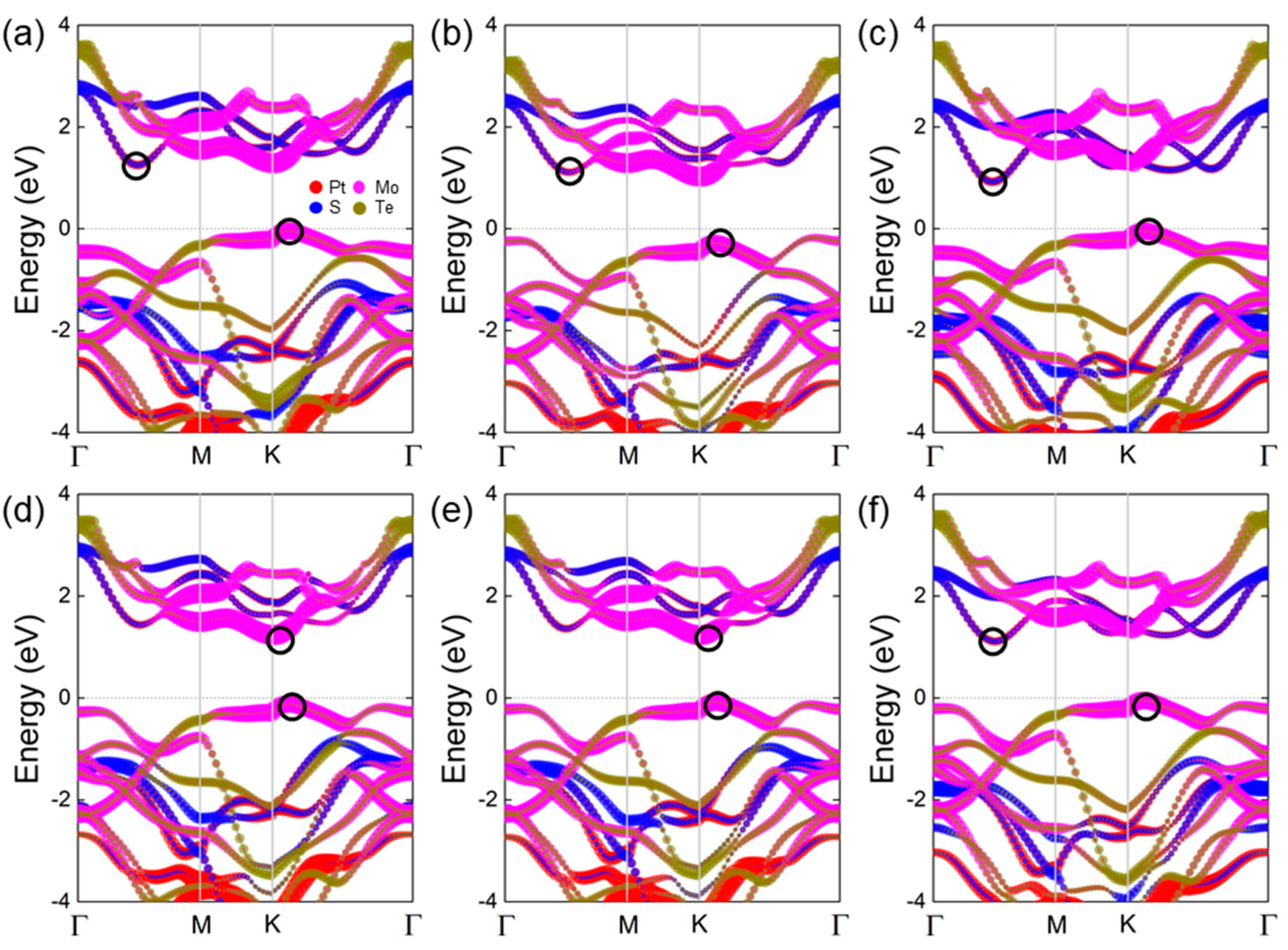 Crystals 12 00425 g001 550