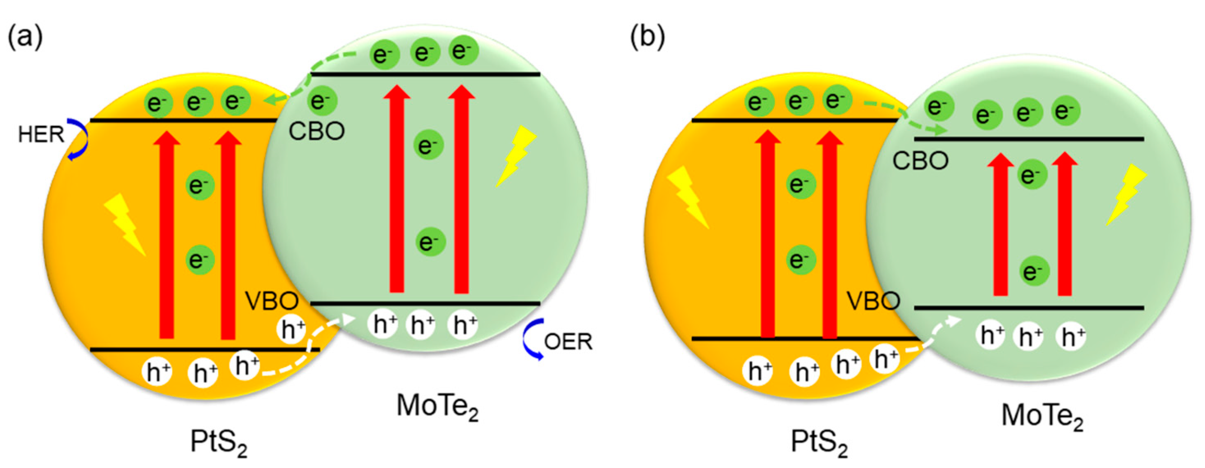 Crystals 12 00425 g002 550