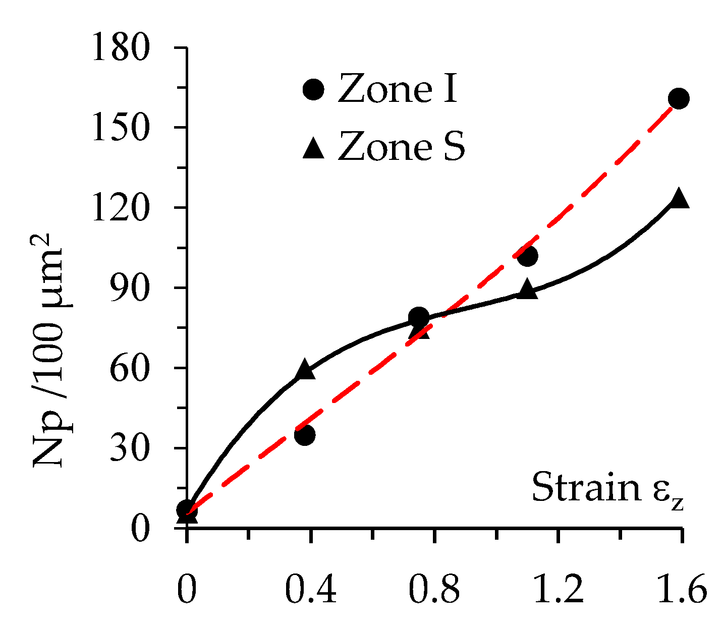 Crystals 12 00426 g014