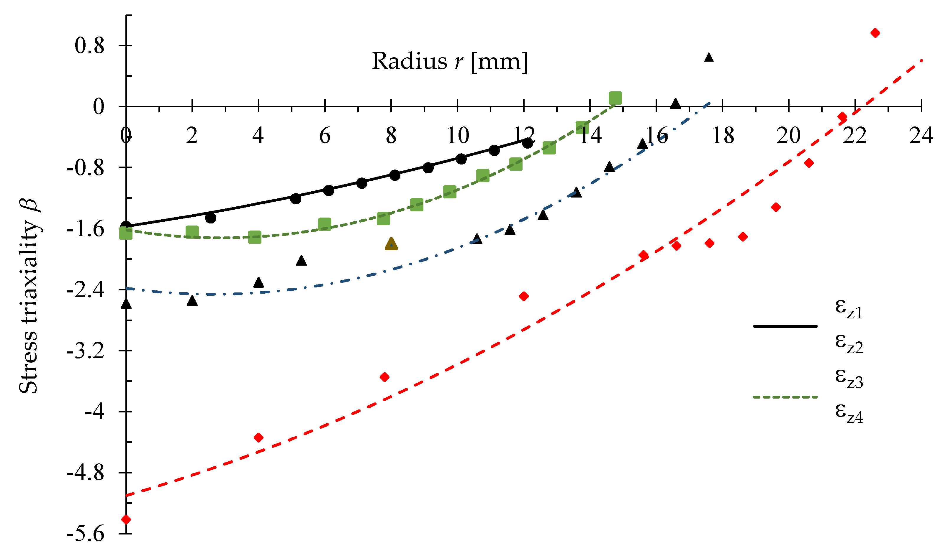 Crystals 12 00426 g020