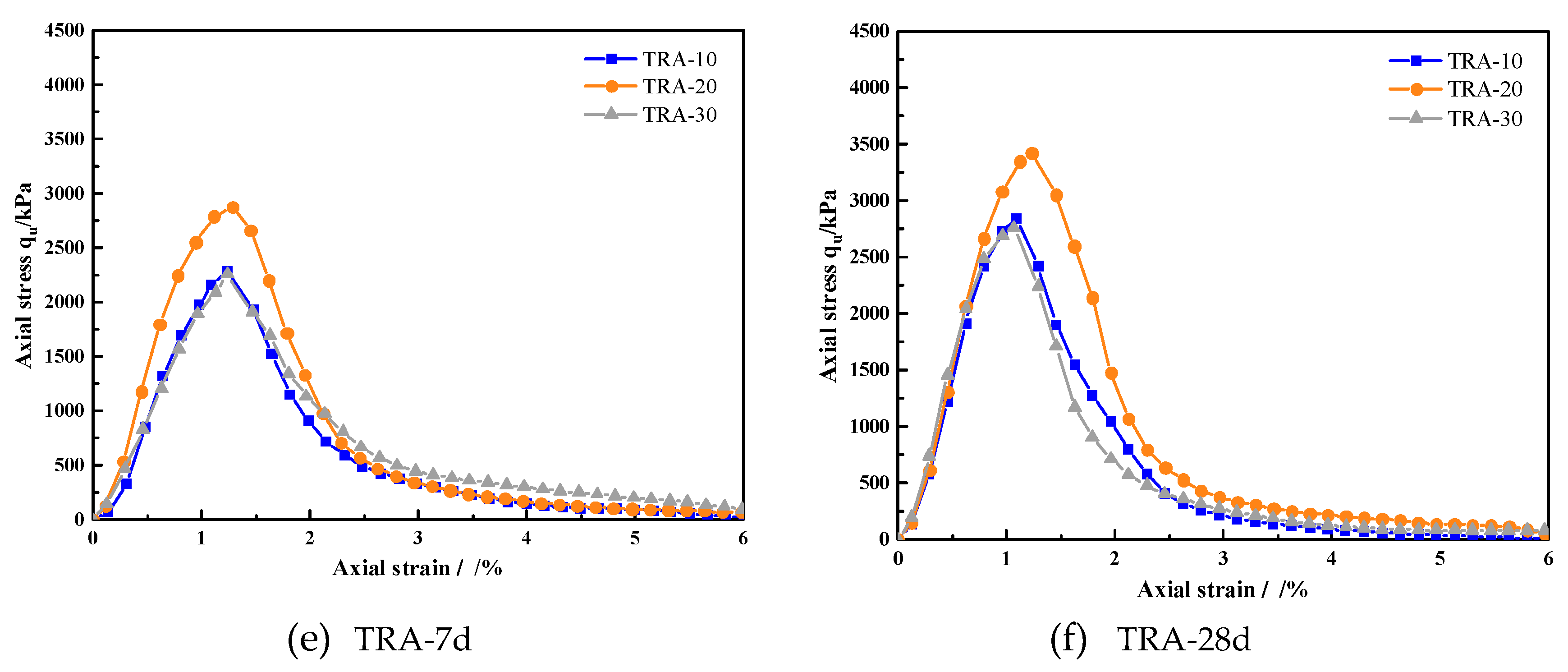 Crystals 12 00428 g004b 550