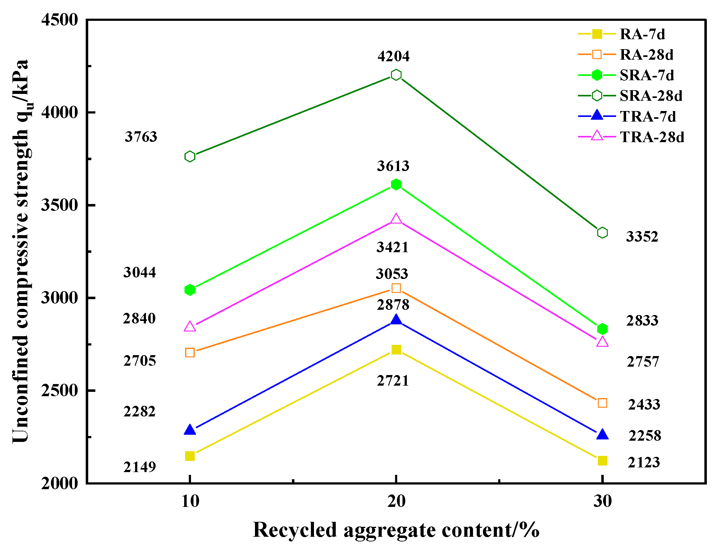 Crystals 12 00428 g005 550