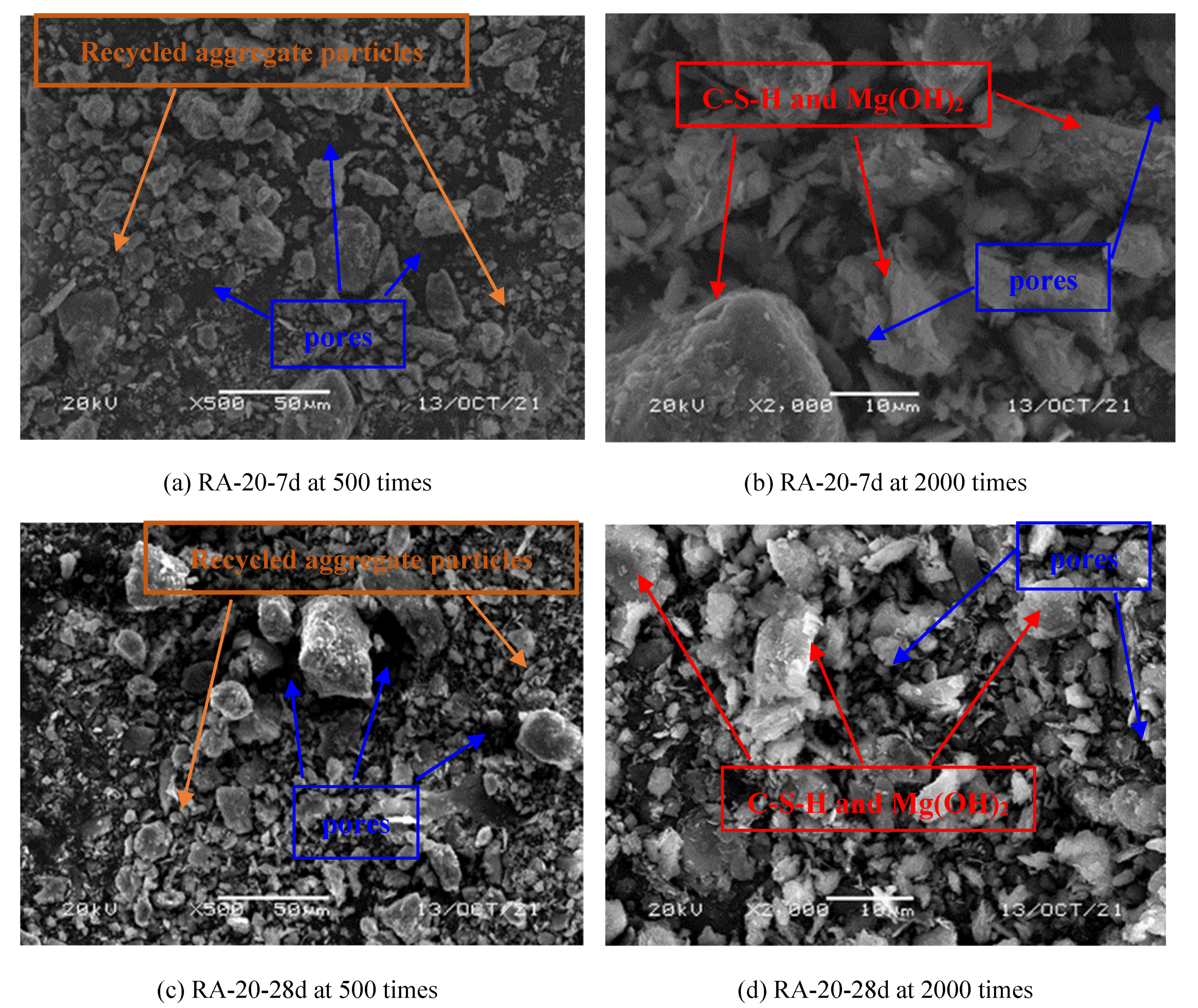 Crystals 12 00428 g008 550