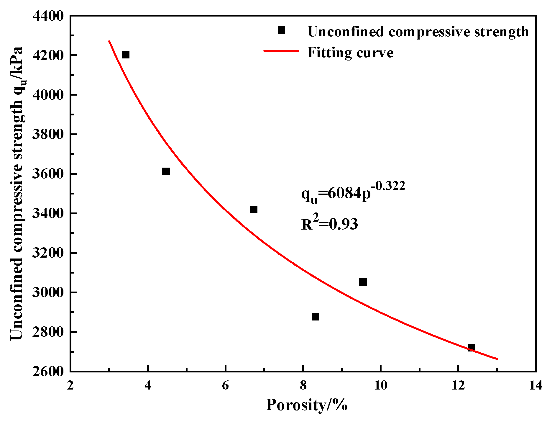 Crystals 12 00428 g010 550