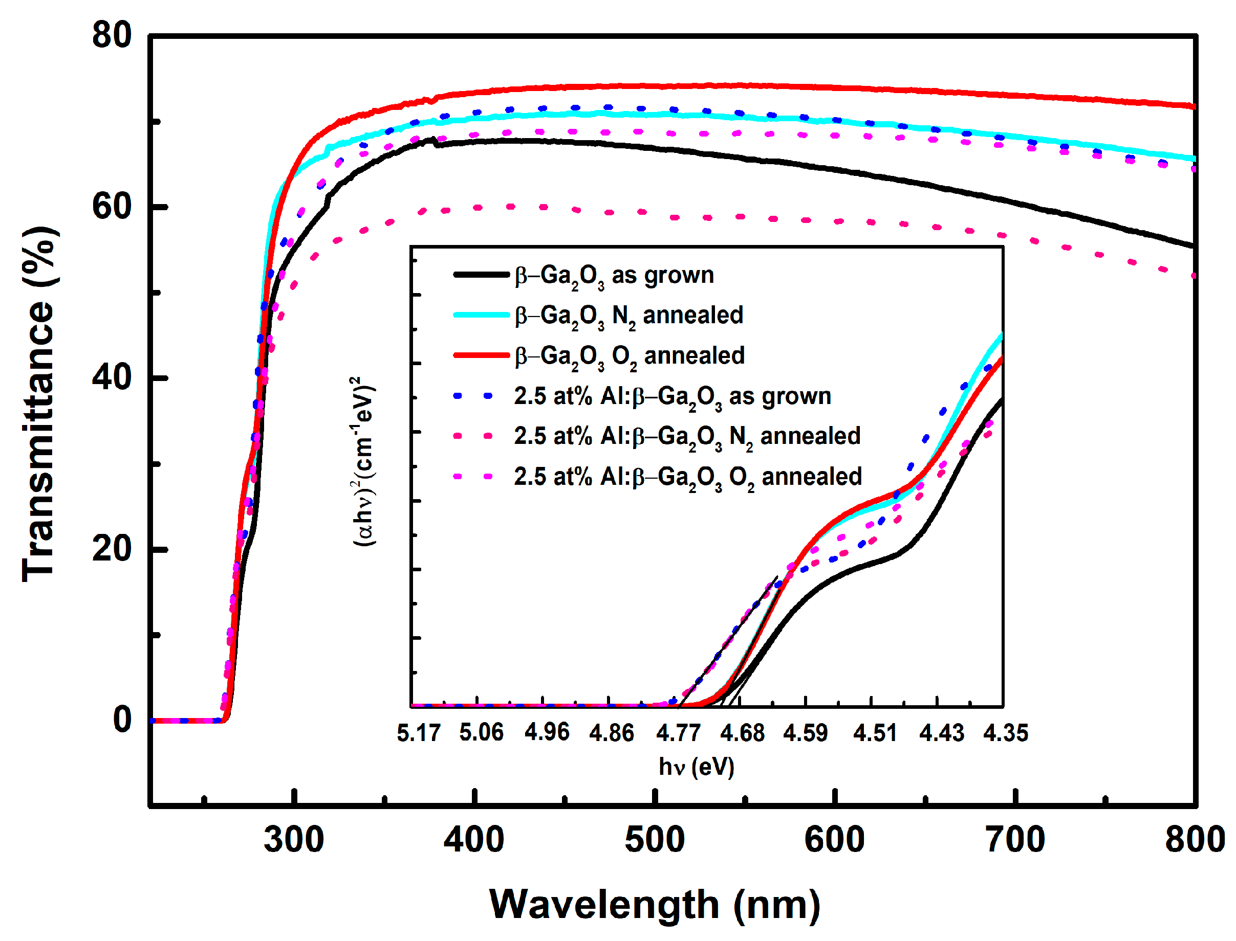 Crystals 12 00429 g001