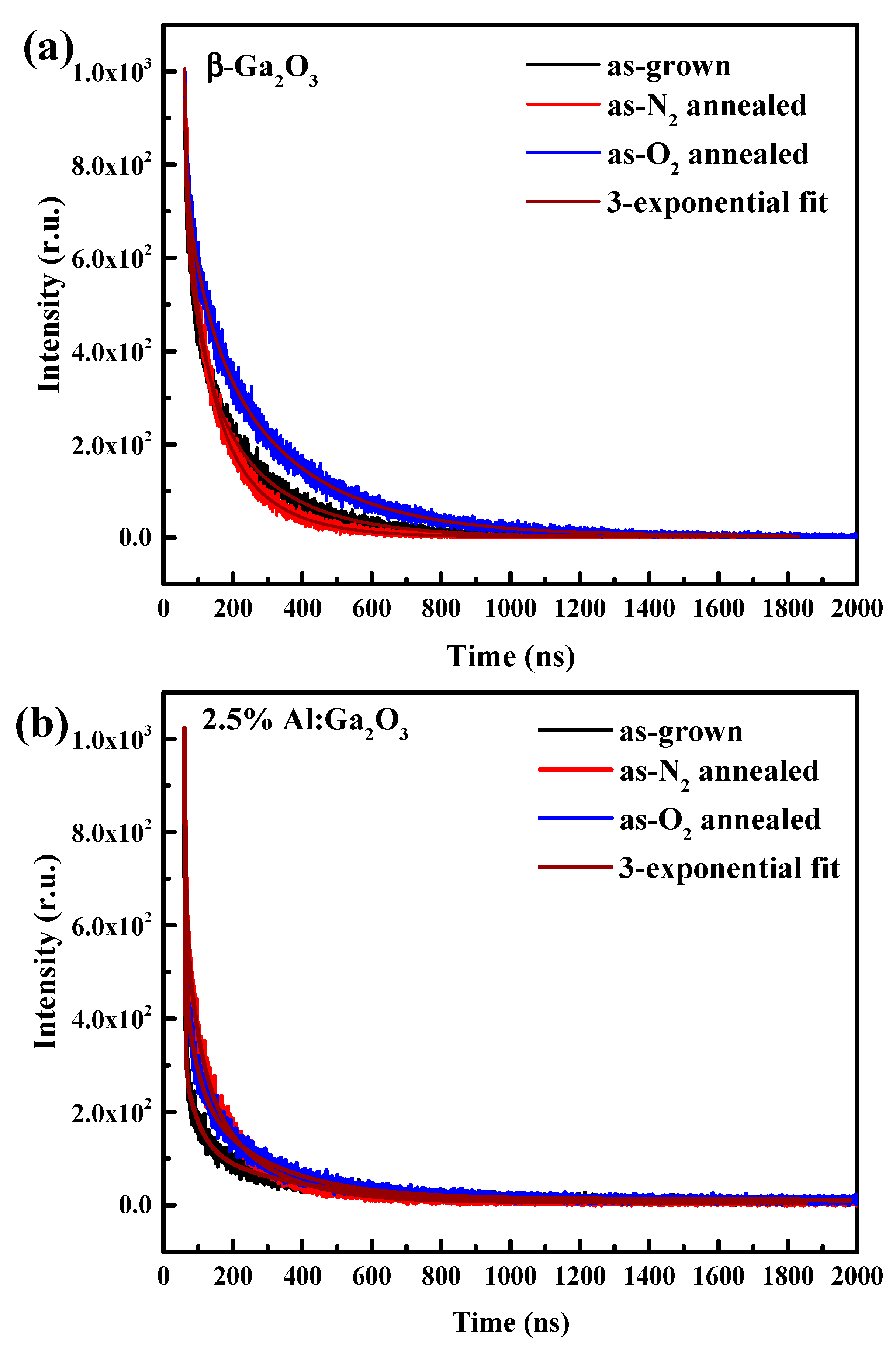Crystals 12 00429 g004