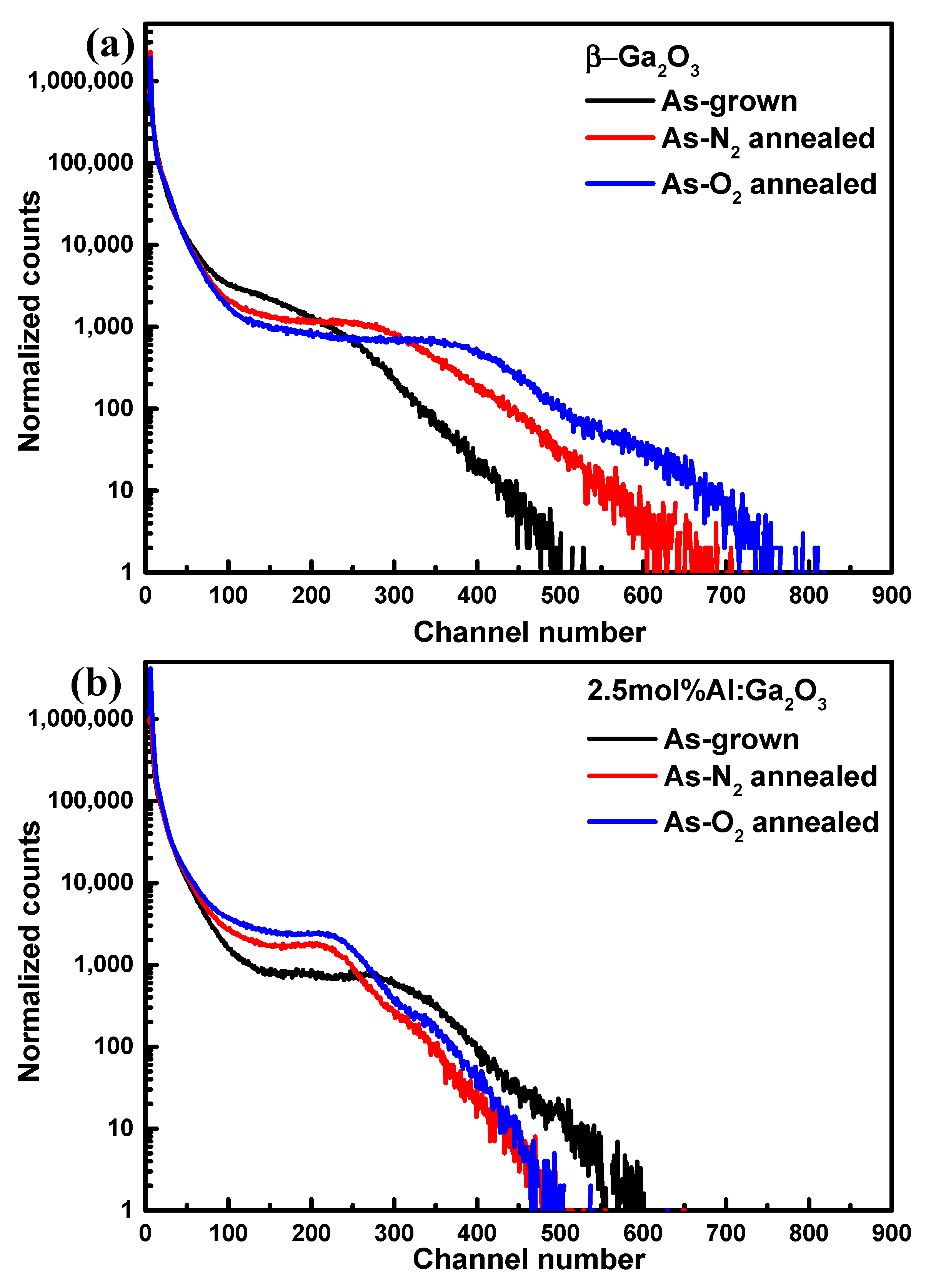 Crystals 12 00429 g005