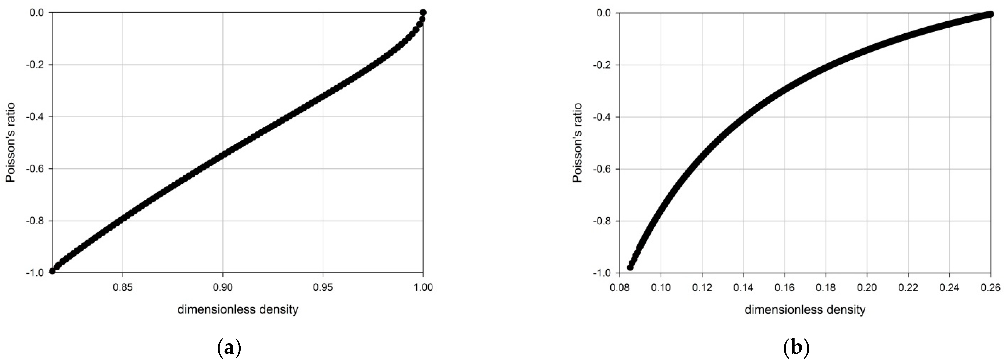 Crystals 12 00430 g002