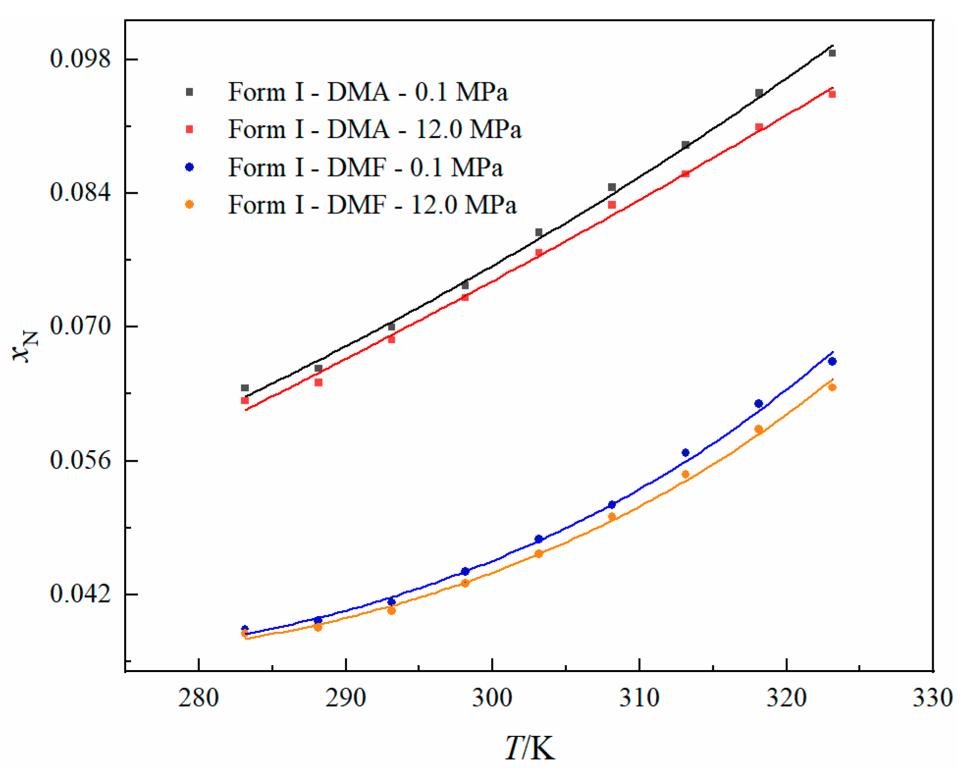 Crystals 12 00432 g003
