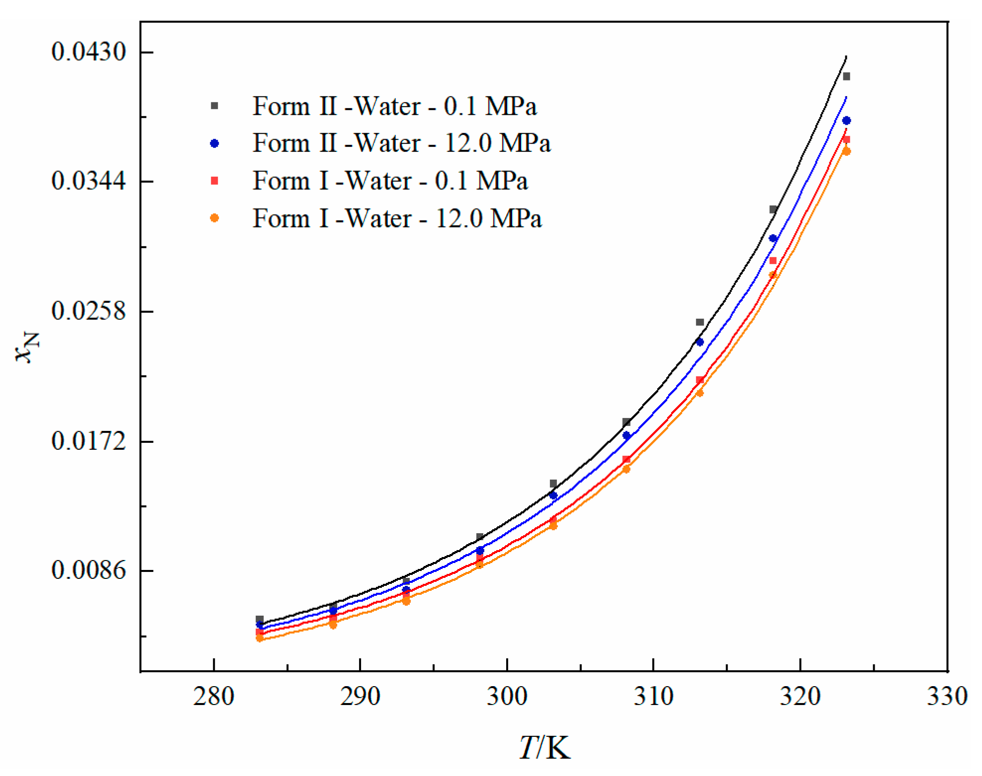 Crystals 12 00432 g004