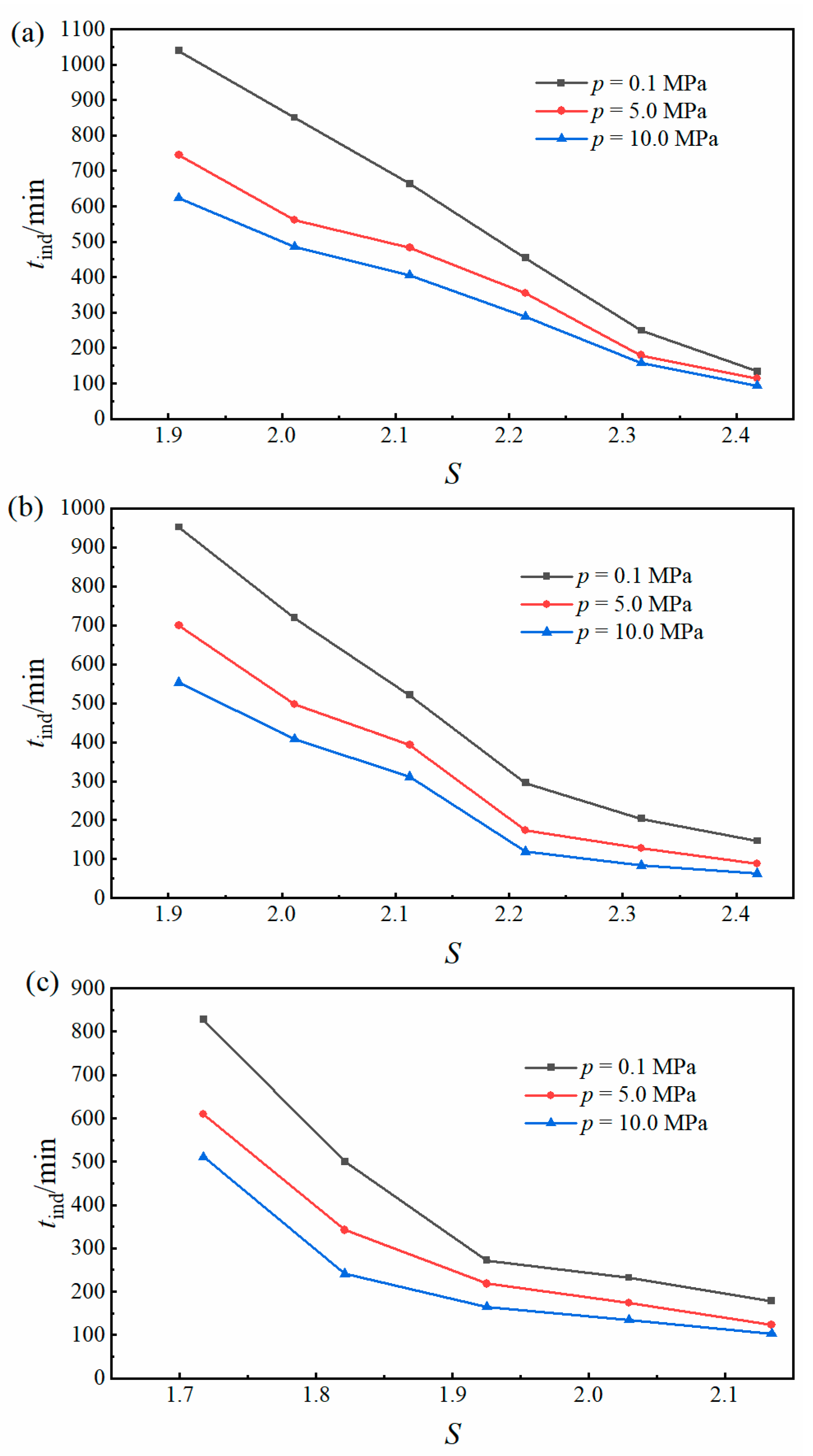 Crystals 12 00432 g005