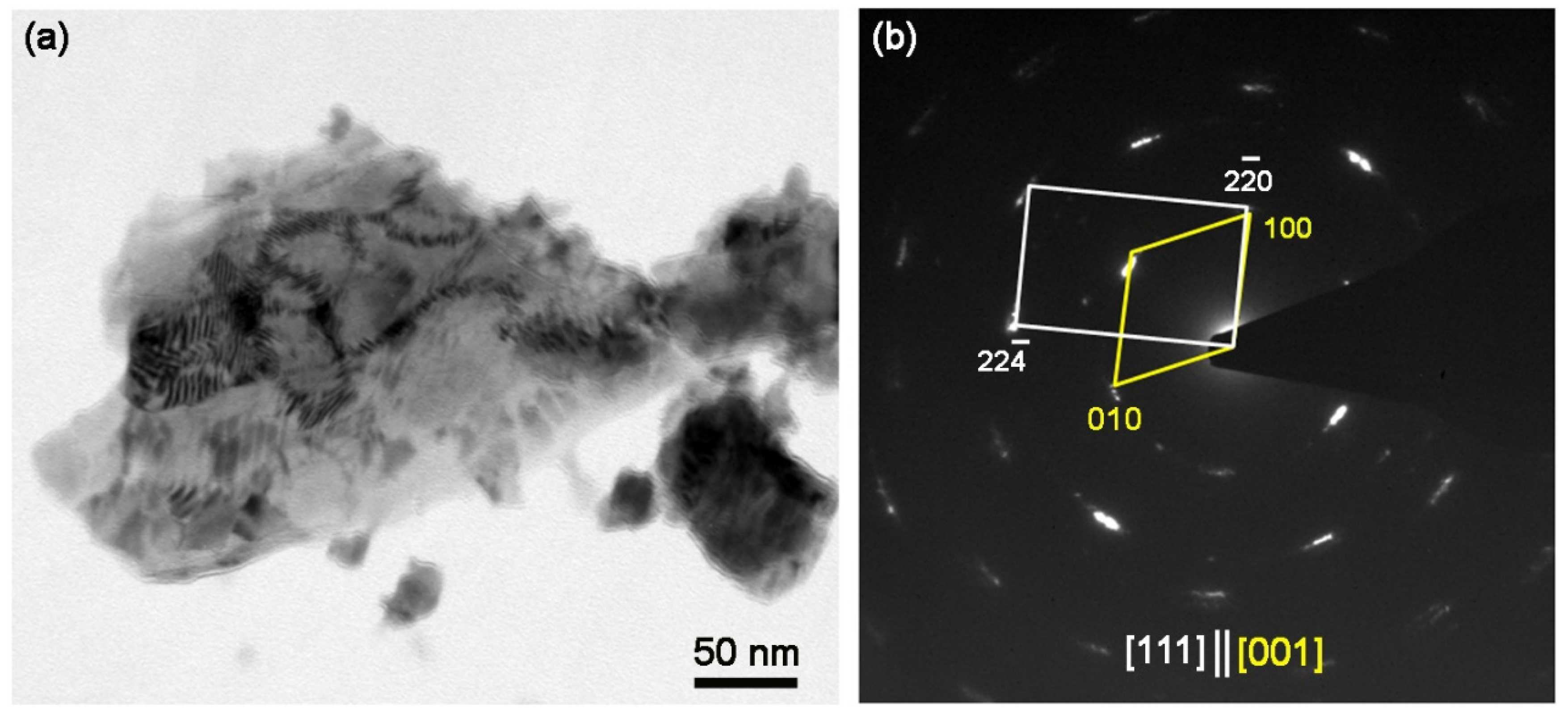Crystals 12 00433 g003