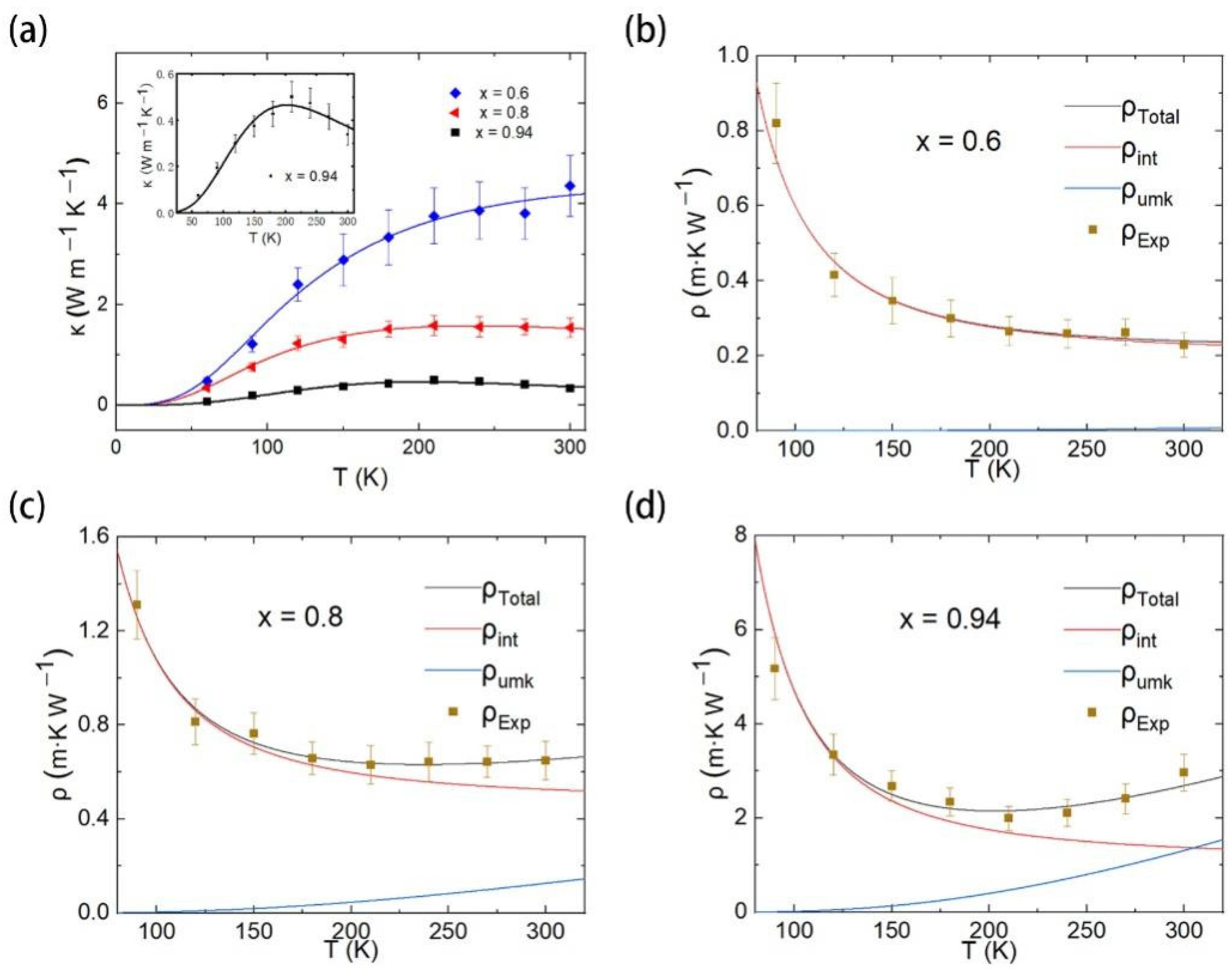 Crystals 12 00433 g006