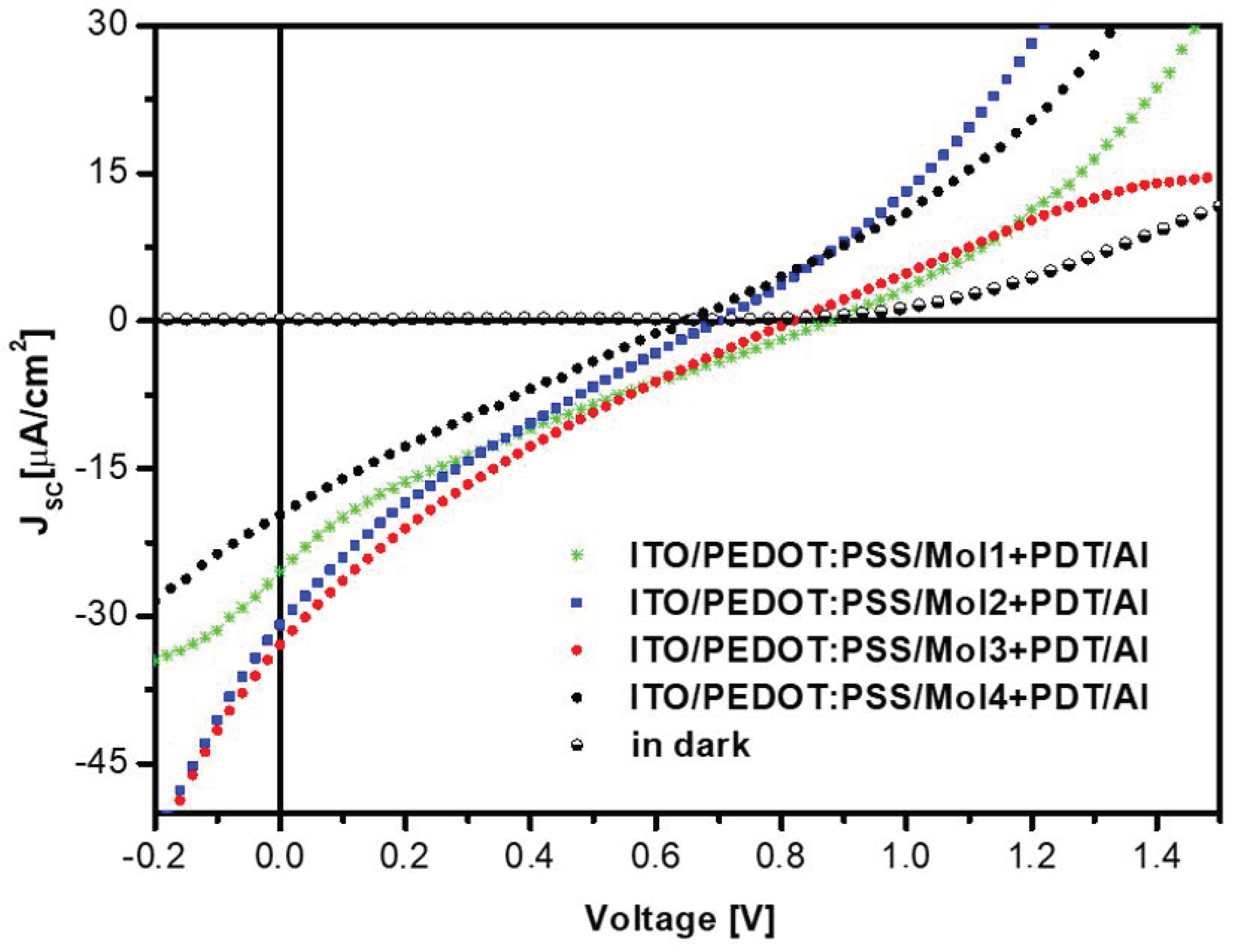 Crystals 12 00434 g011 550