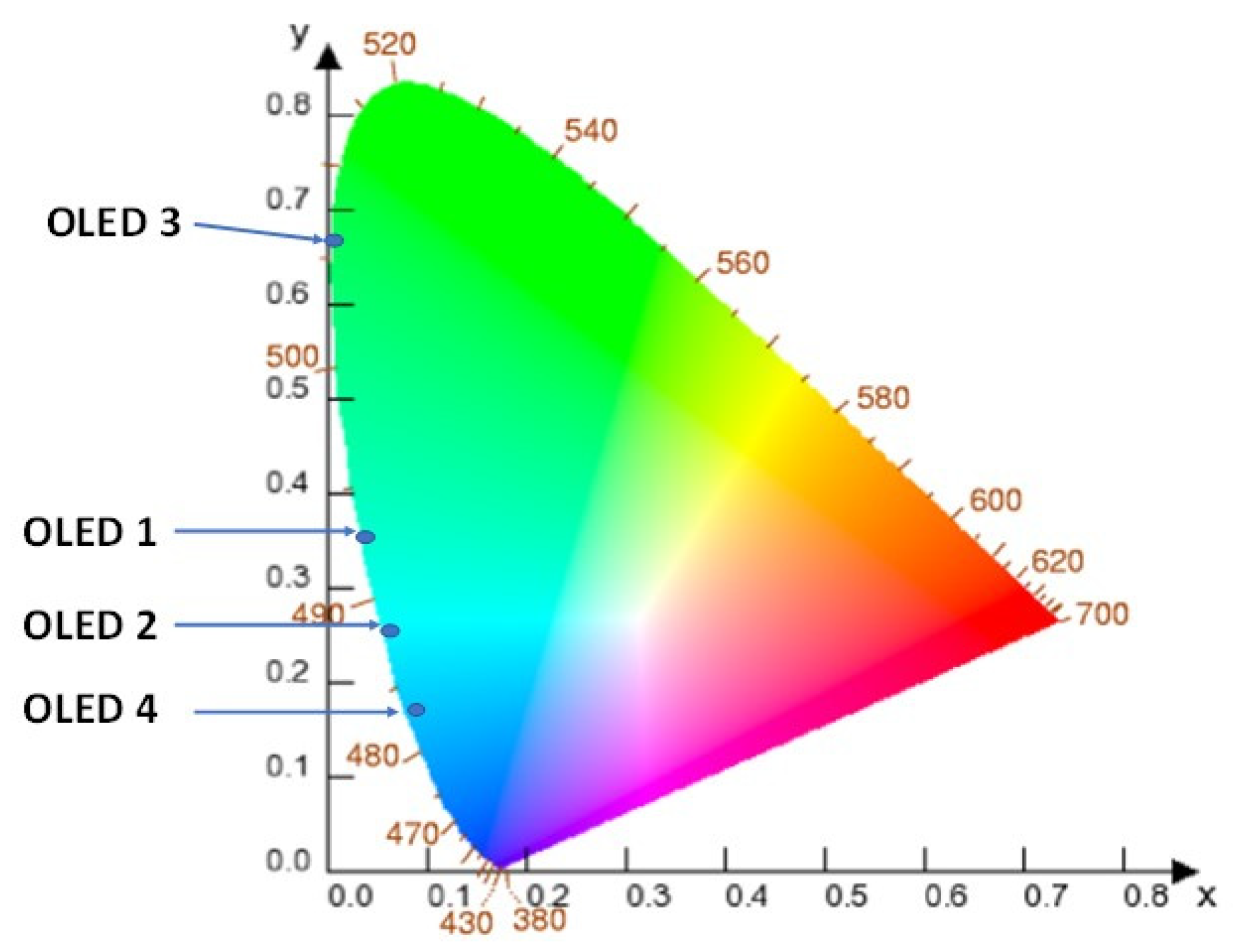 Crystals 12 00434 g013 550