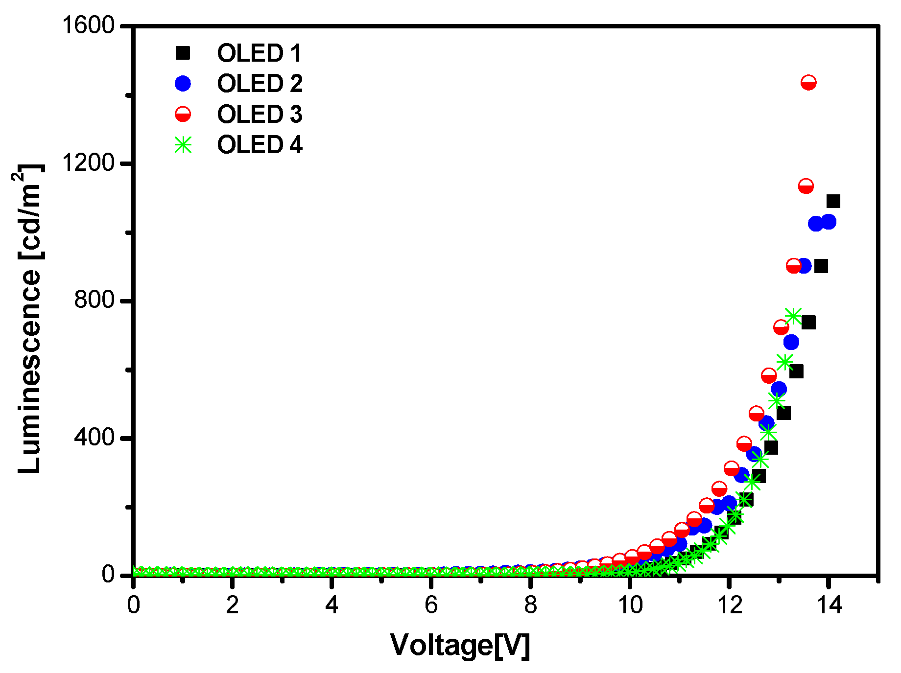 Crystals 12 00434 g014 550