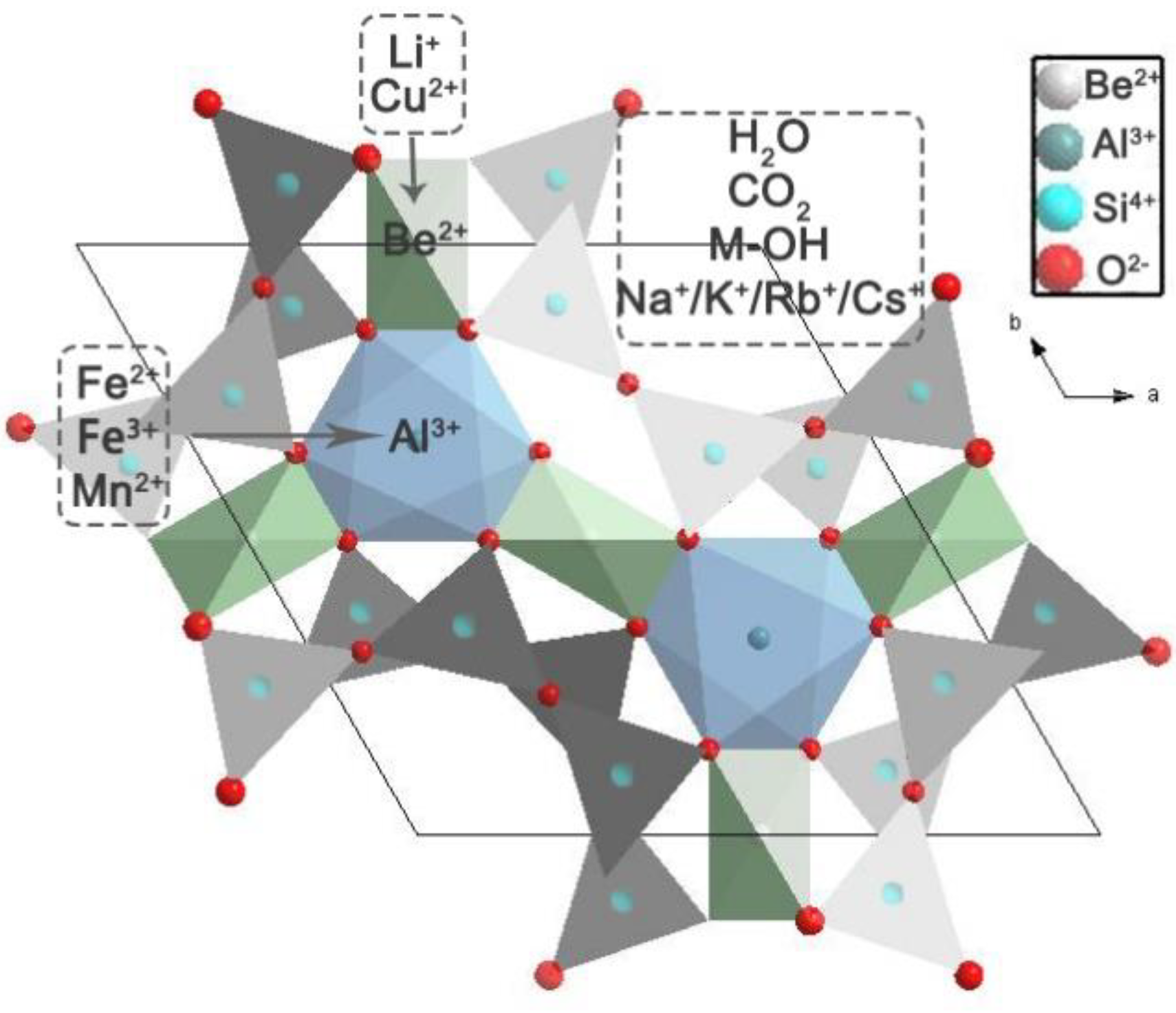 Crystals 12 00435 g001