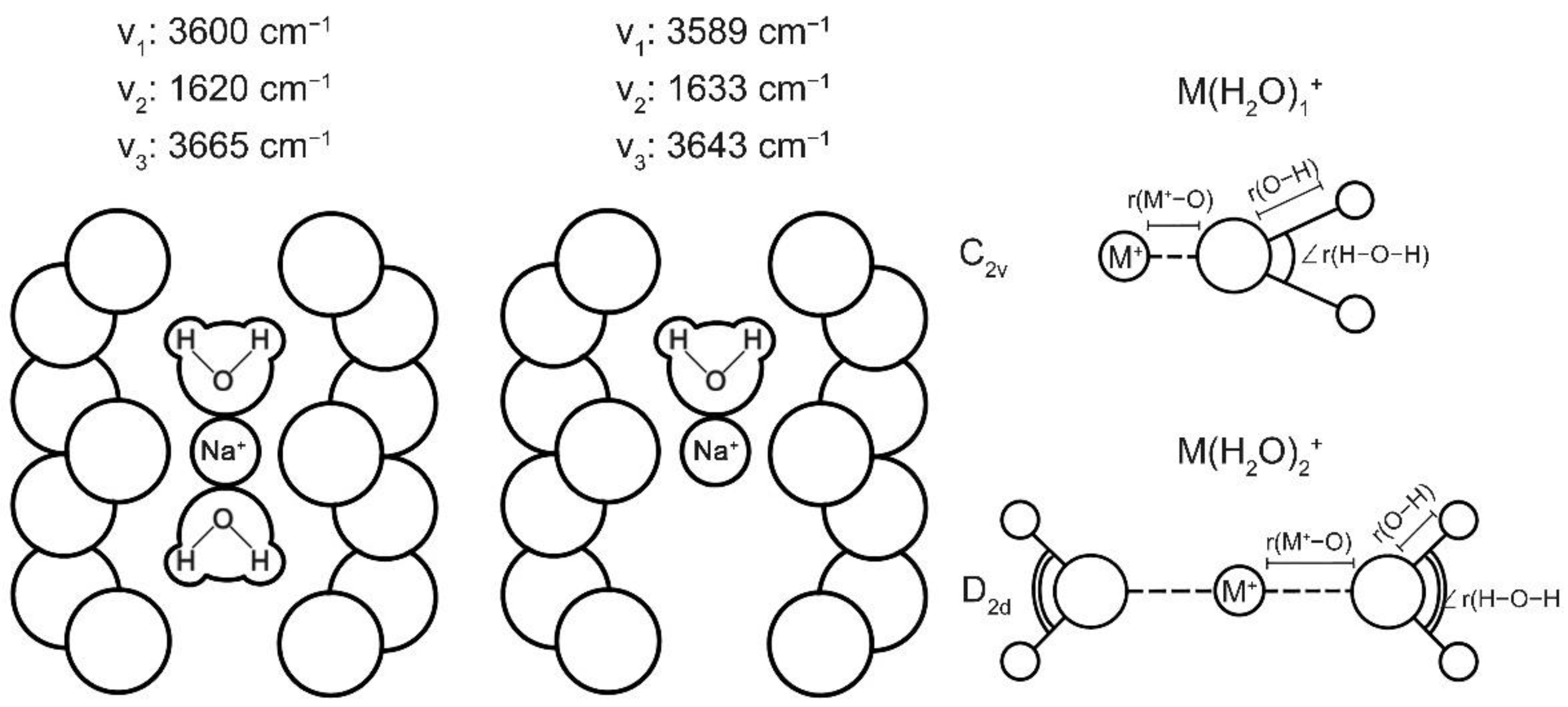 Crystals 12 00435 g005