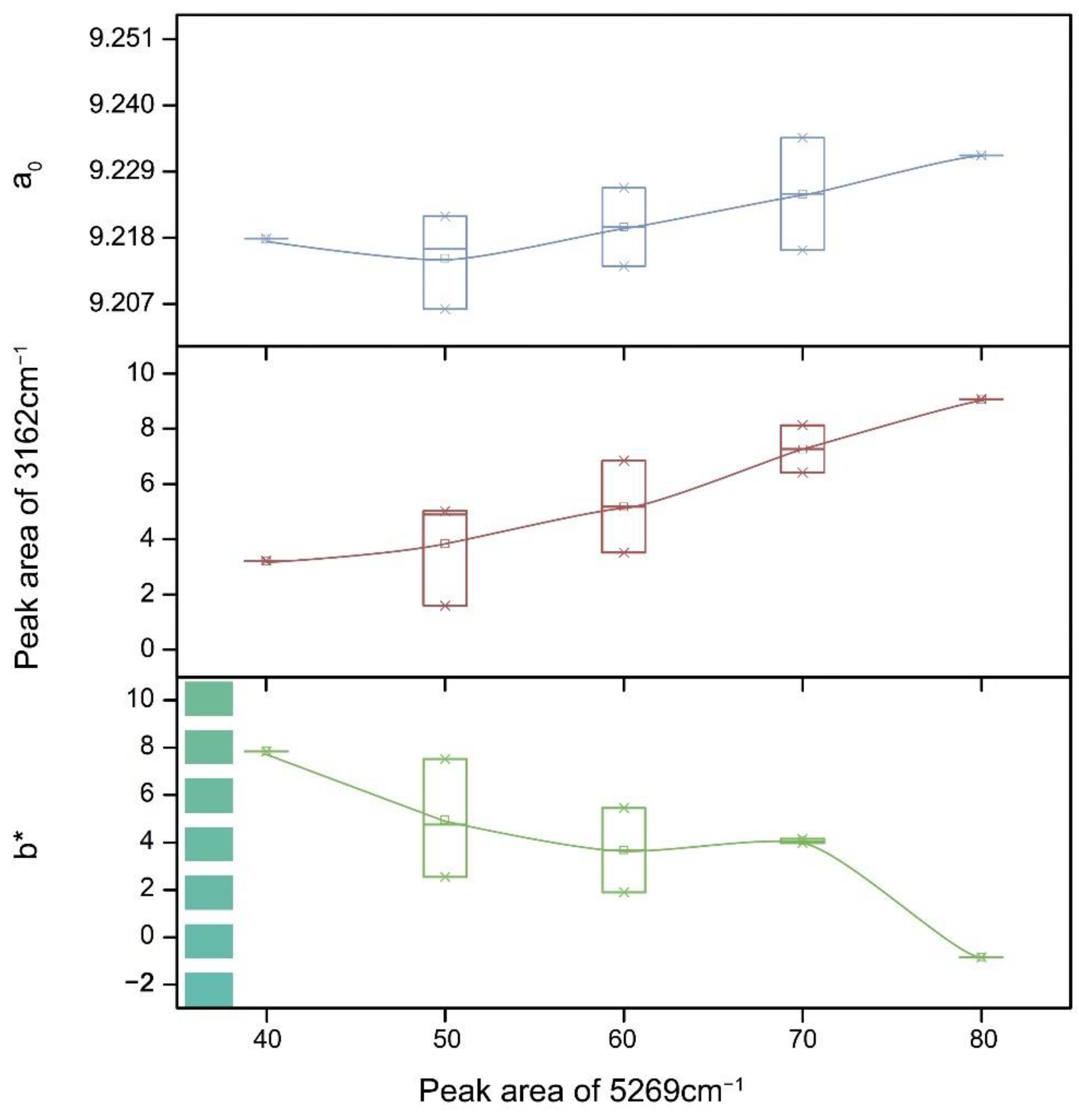 Crystals 12 00435 g009