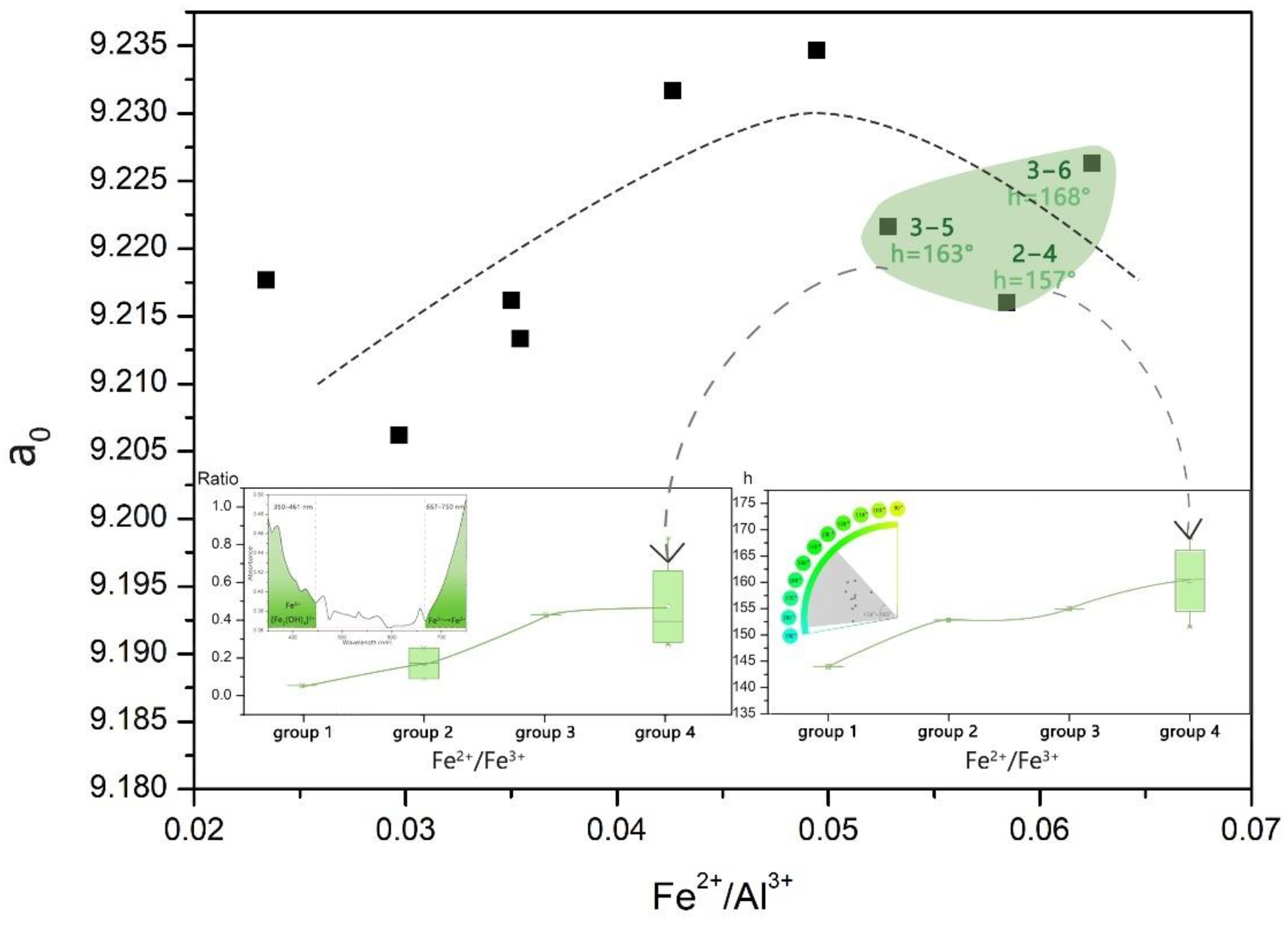 Crystals 12 00435 g010