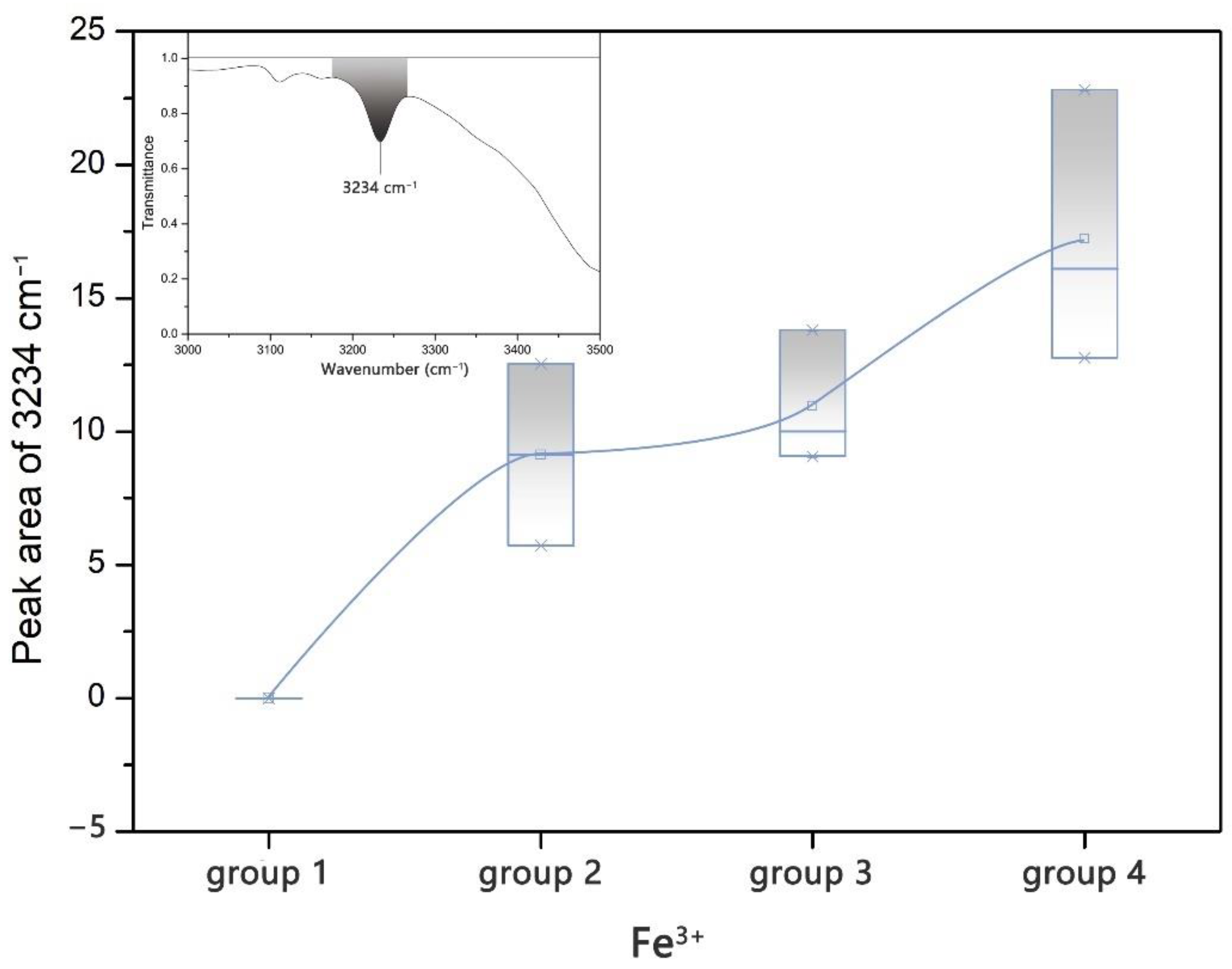 Crystals 12 00435 g011