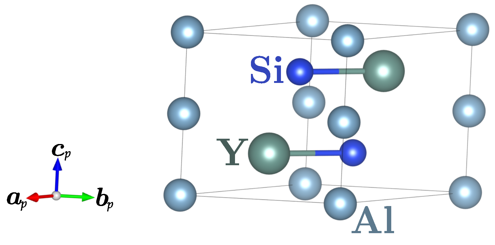 Crystals 12 00436 g001