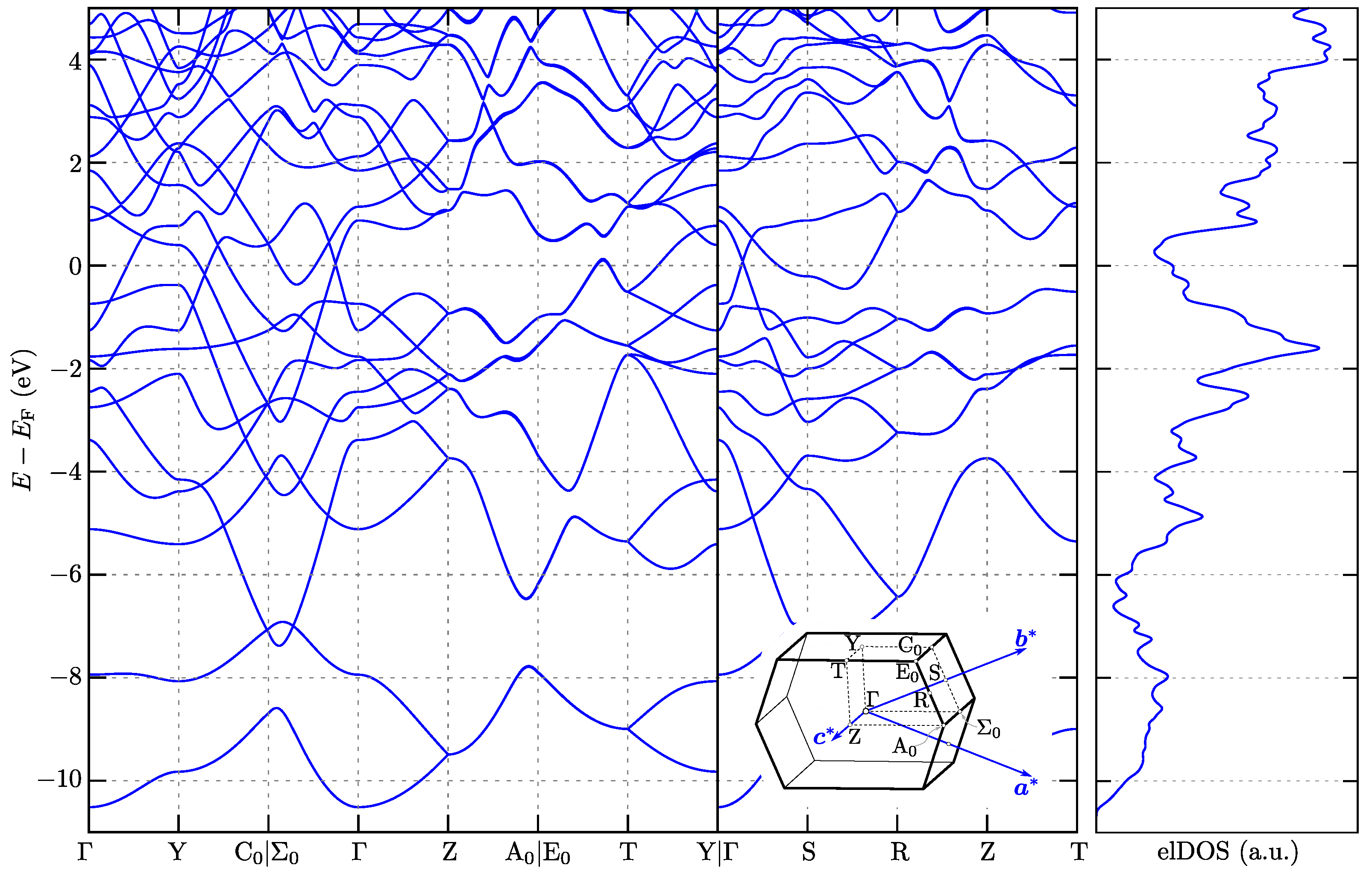 Crystals 12 00436 g002