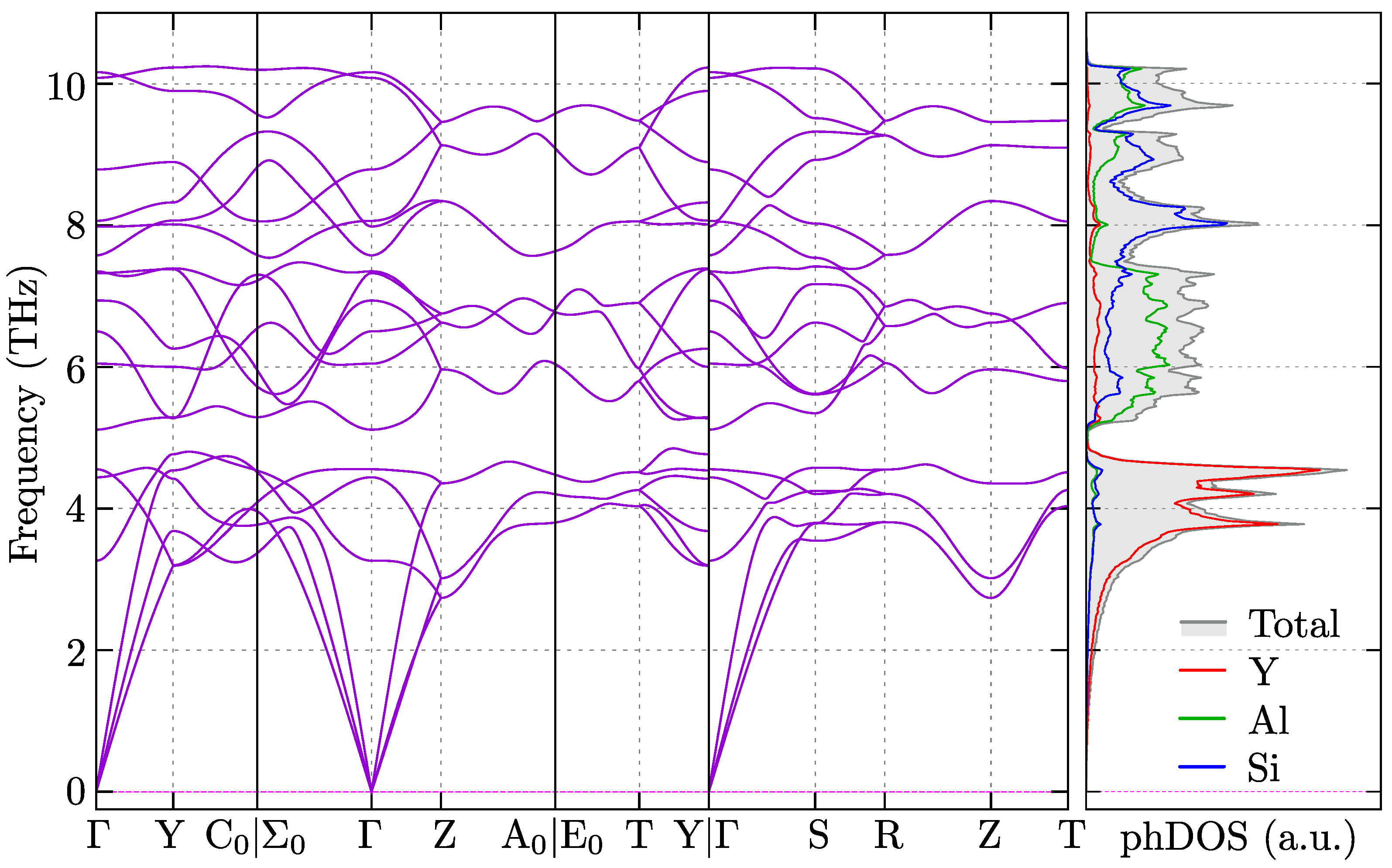 Crystals 12 00436 g003