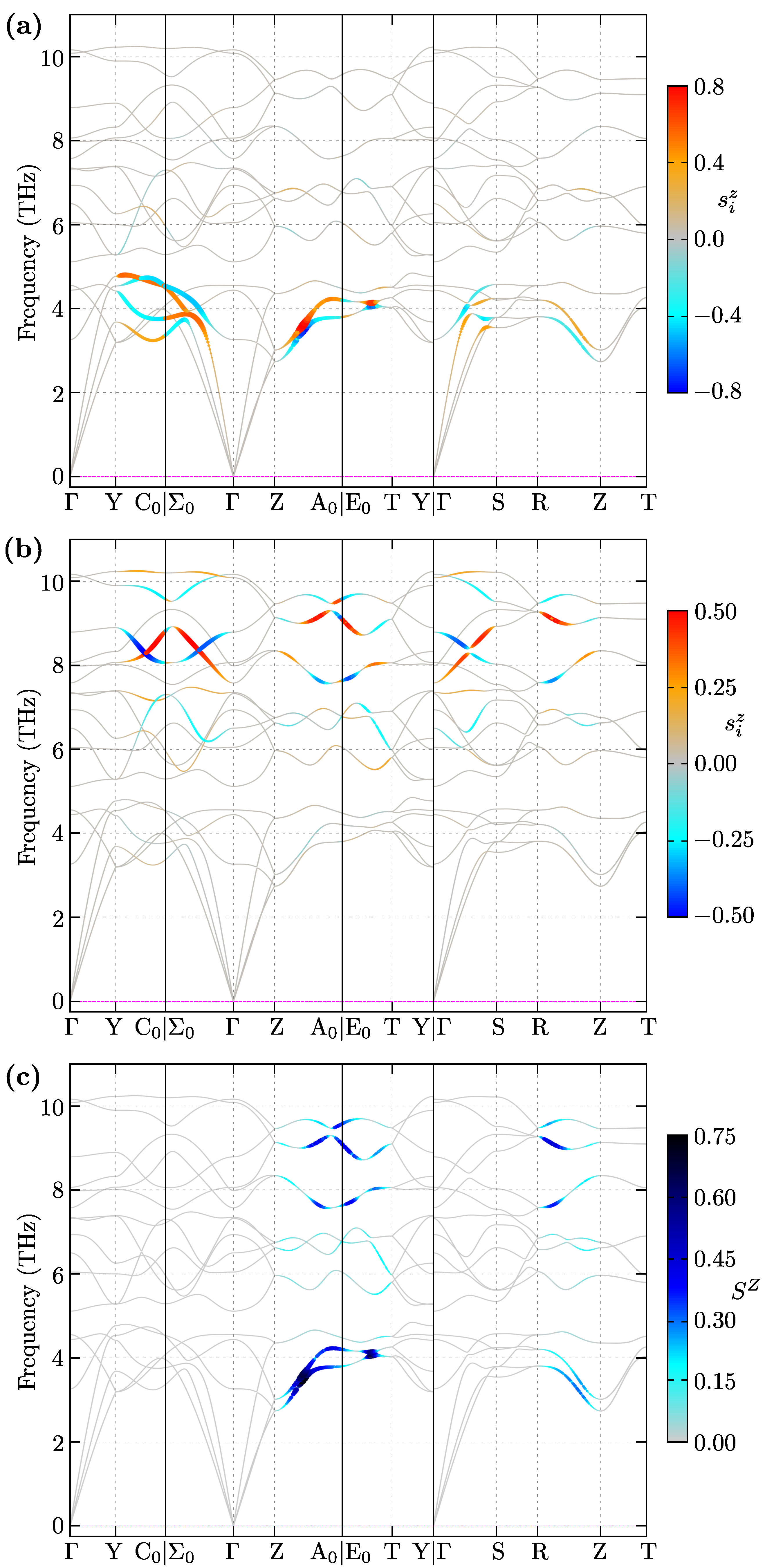 Crystals 12 00436 g004