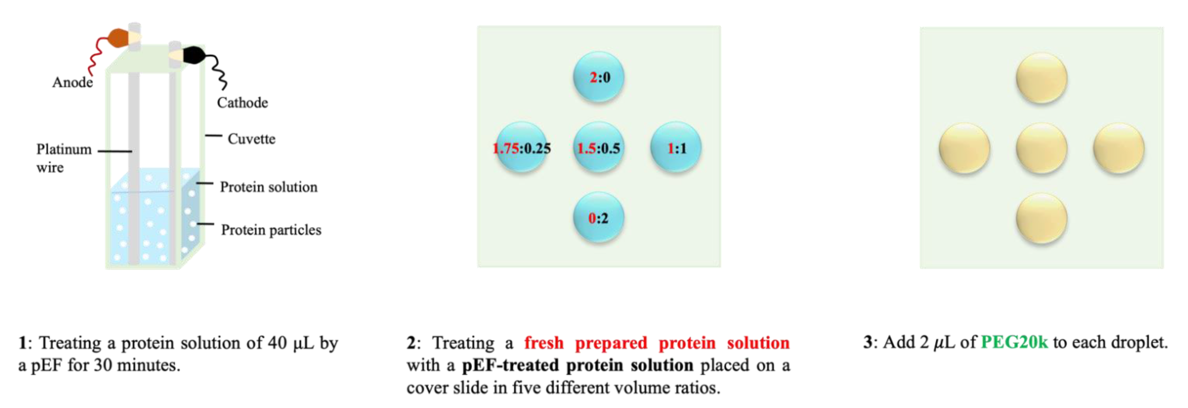 Crystals 12 00437 g003