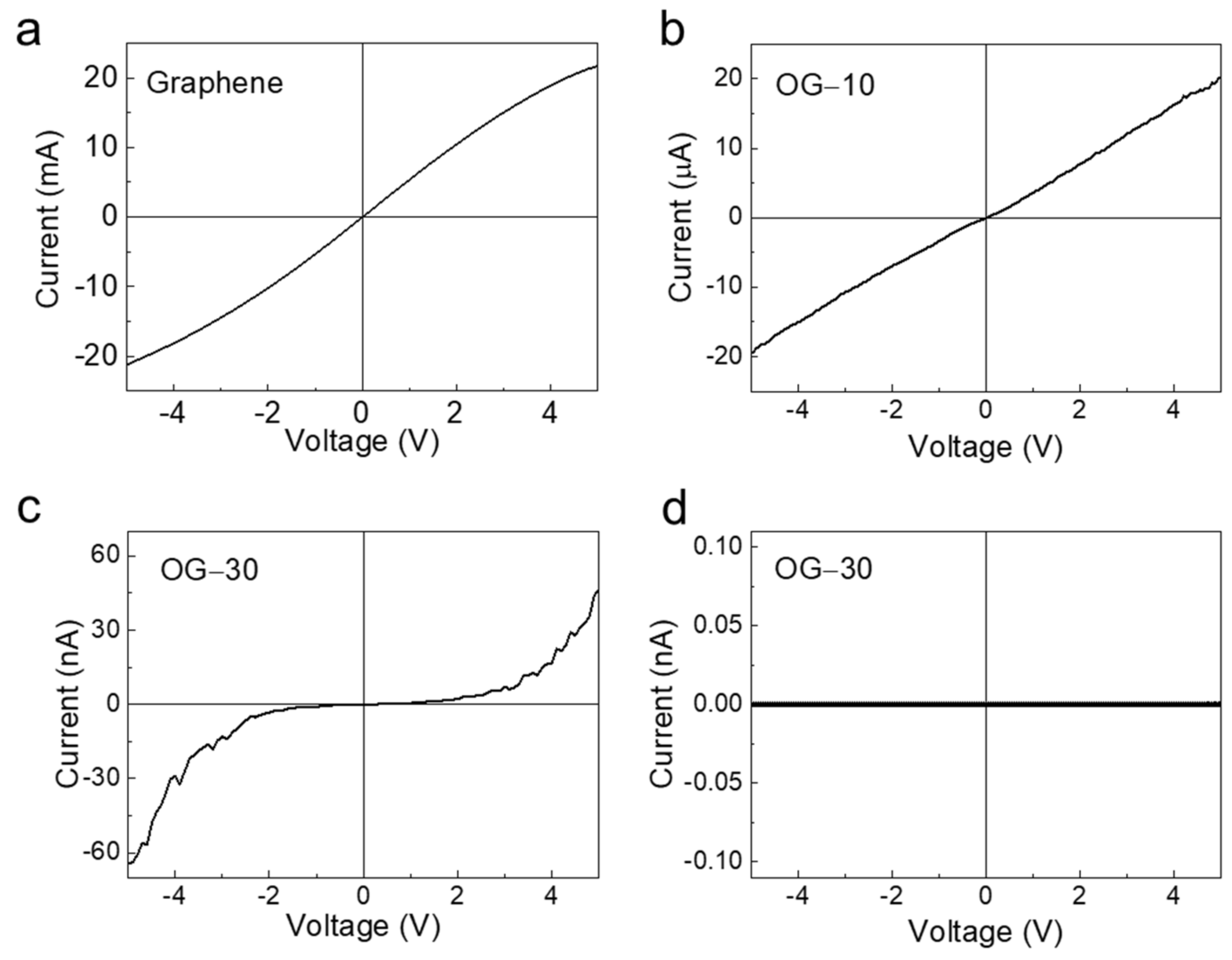 Crystals 12 00439 g002