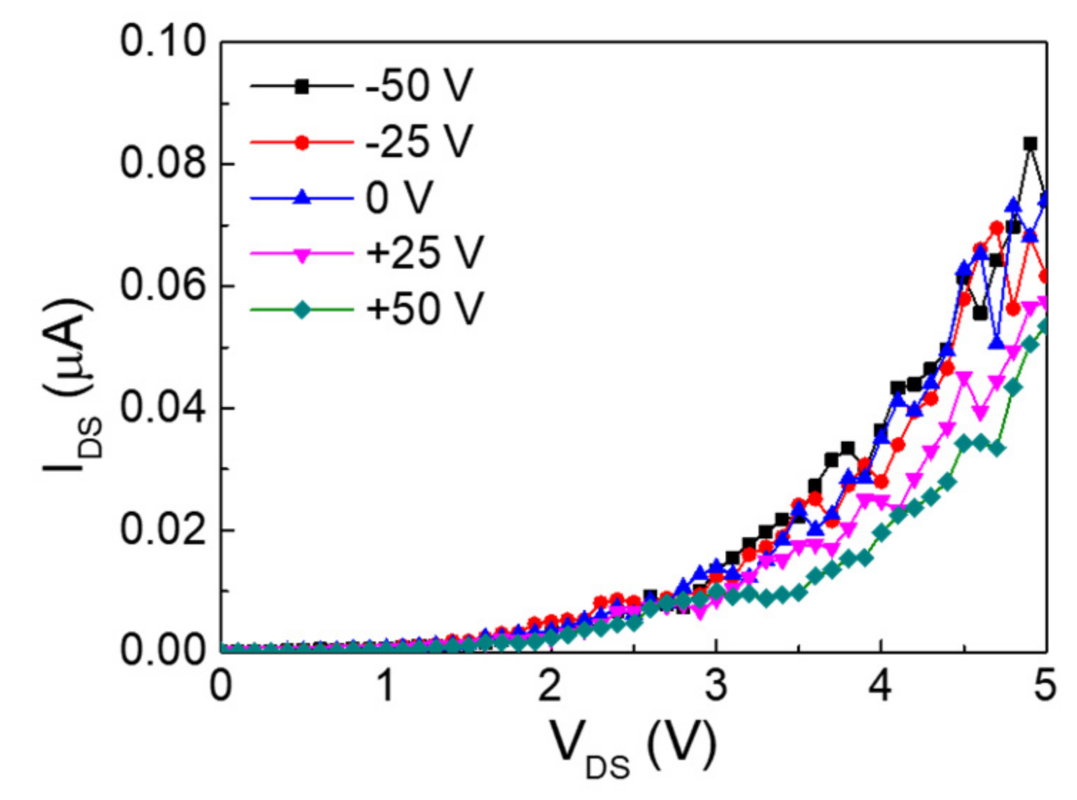 Crystals 12 00439 g003
