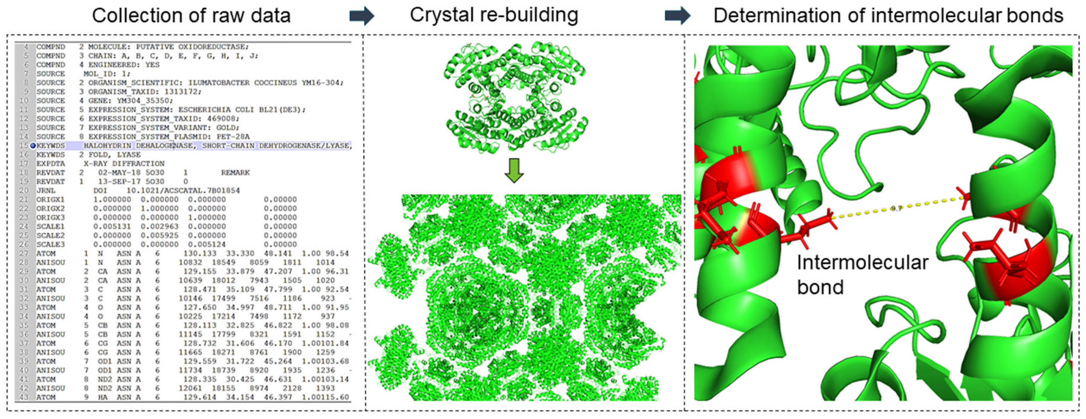 Crystals 12 00441 g002