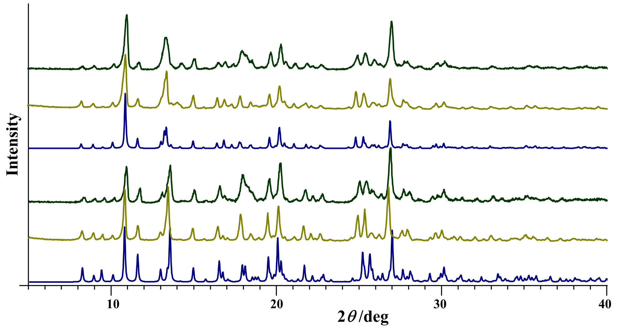 Crystals 12 00443 g001 550