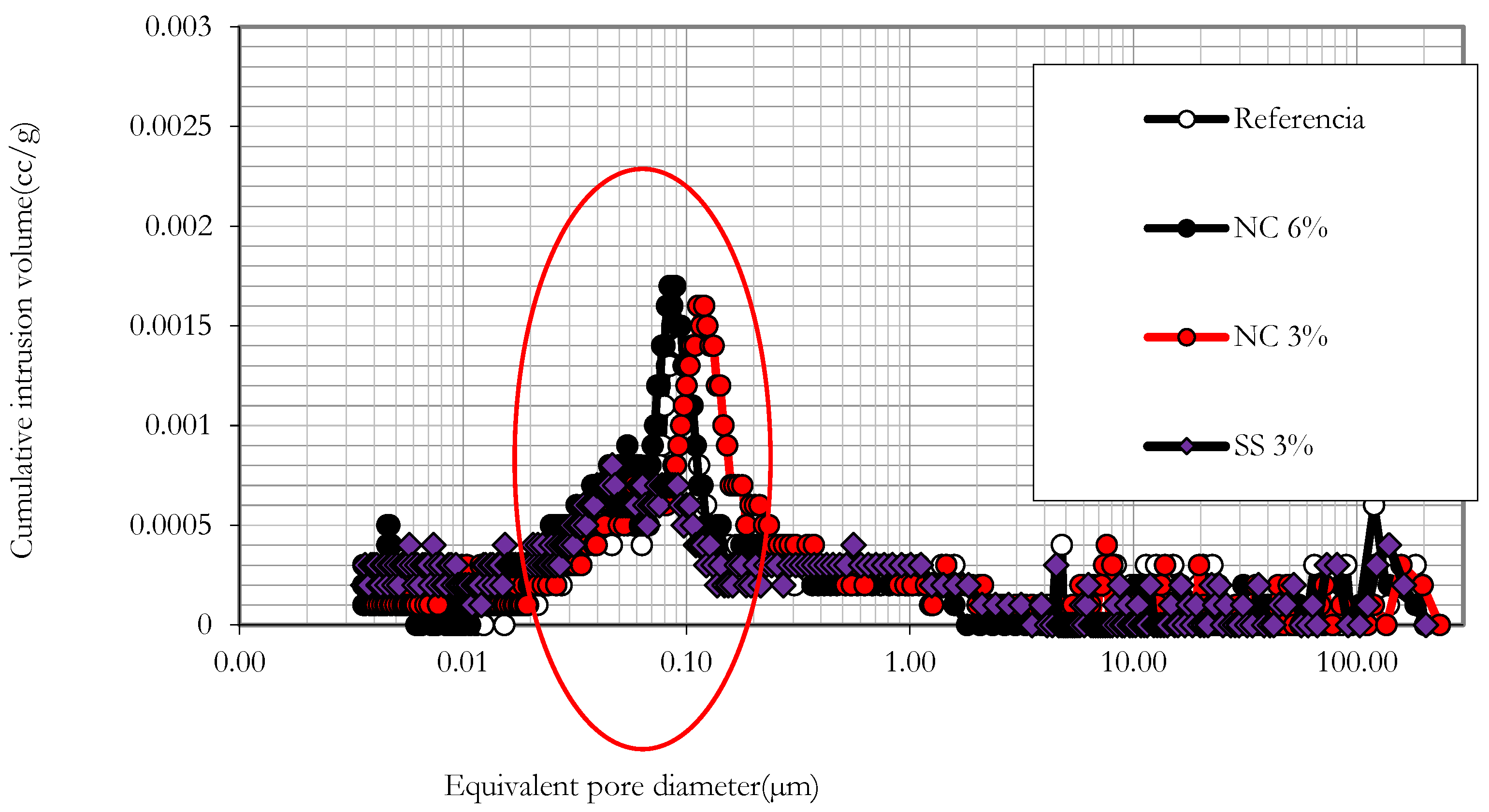 Crystals 12 00445 g004
