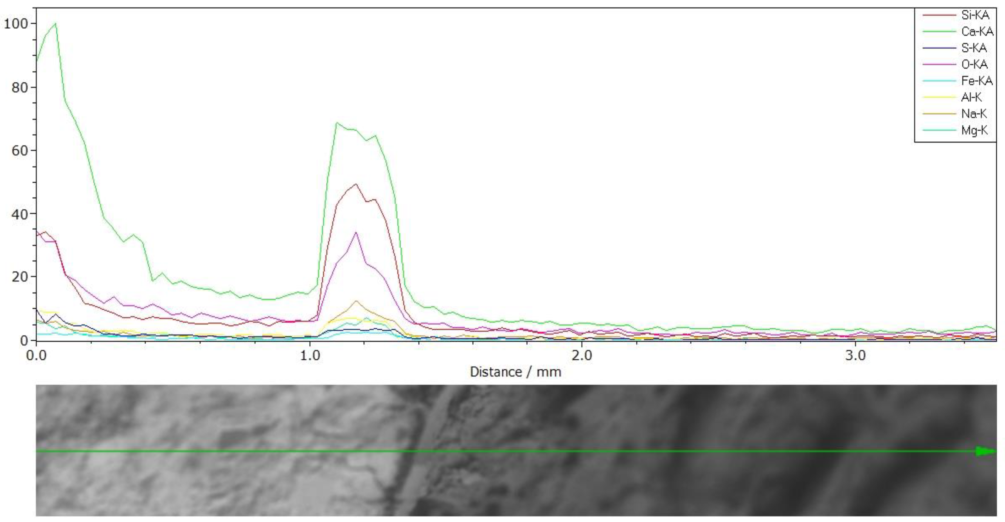 Crystals 12 00445 g005