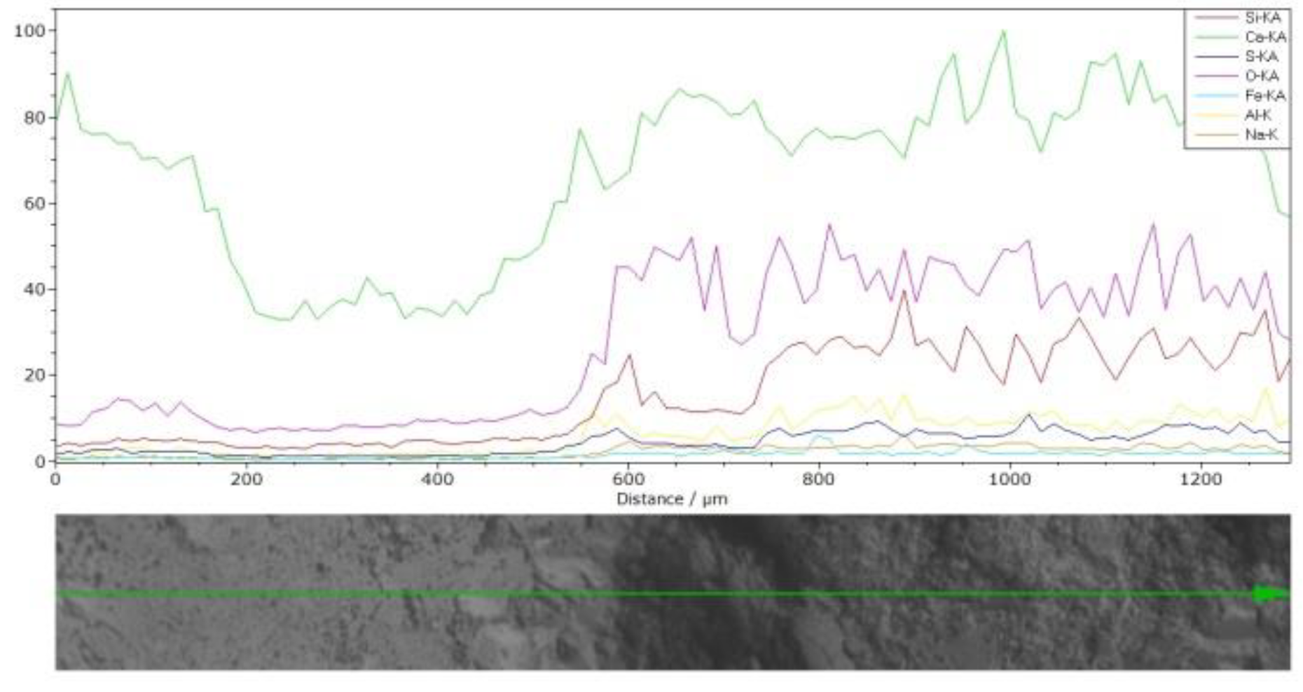 Crystals 12 00445 g008
