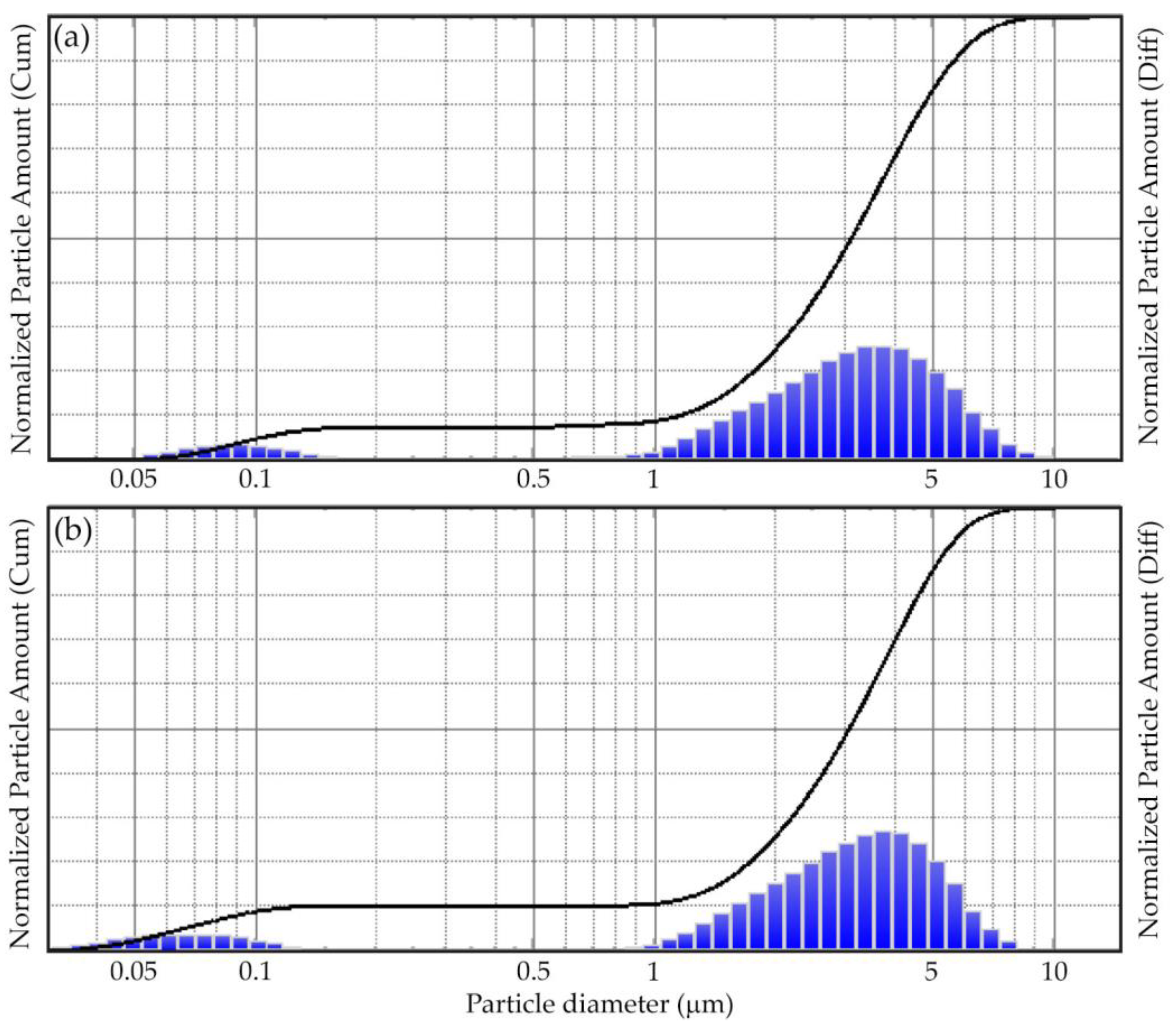 Crystals 12 00446 g004 550