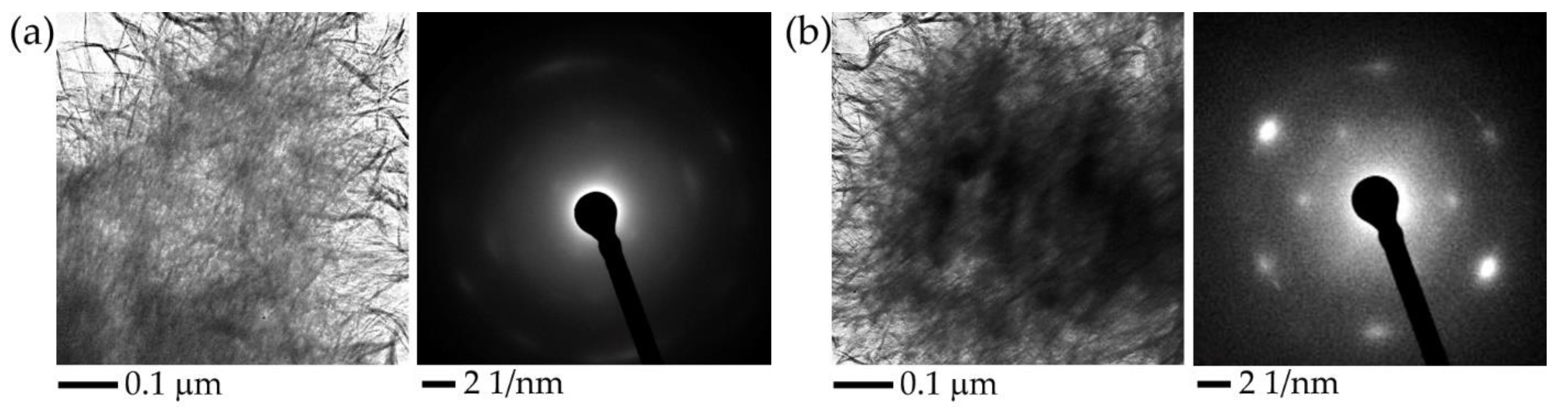 Crystals 12 00446 g005 550