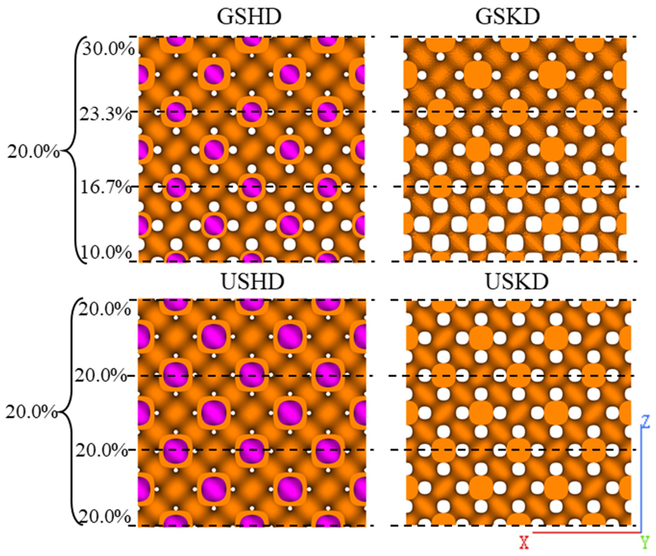Crystals 12 00447 g001 550