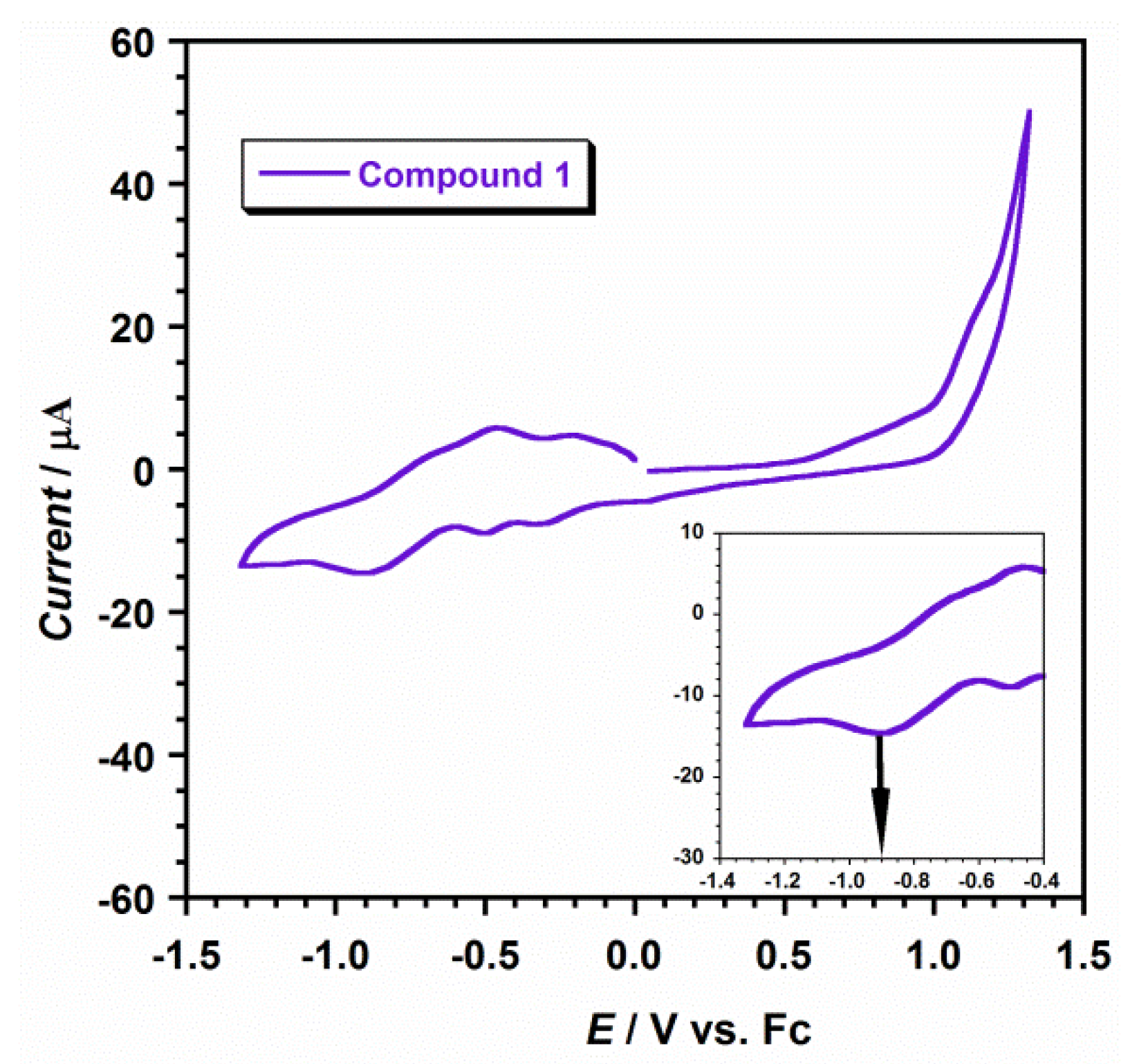 Crystals 12 00448 g007