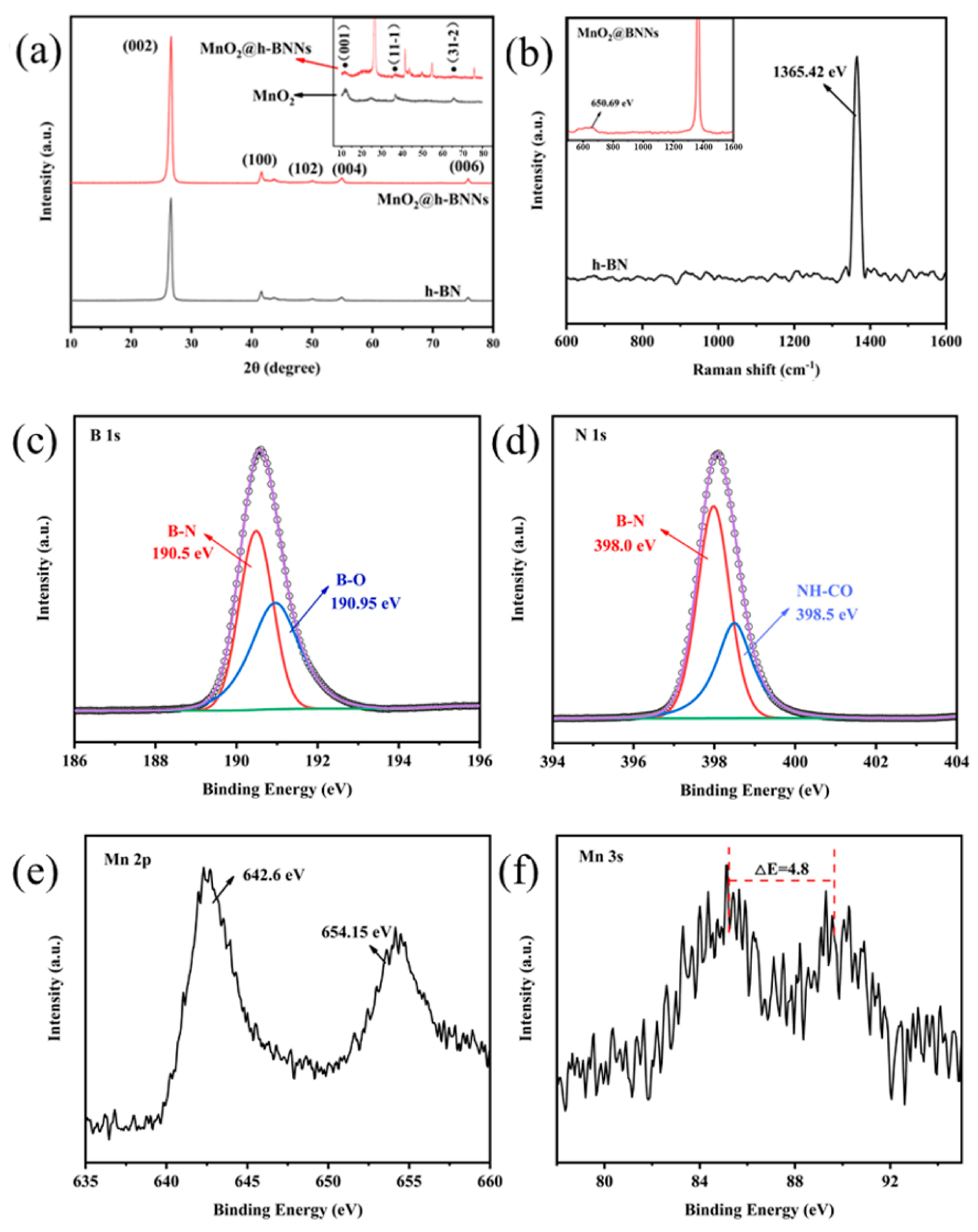 Crystals 12 00451 g001