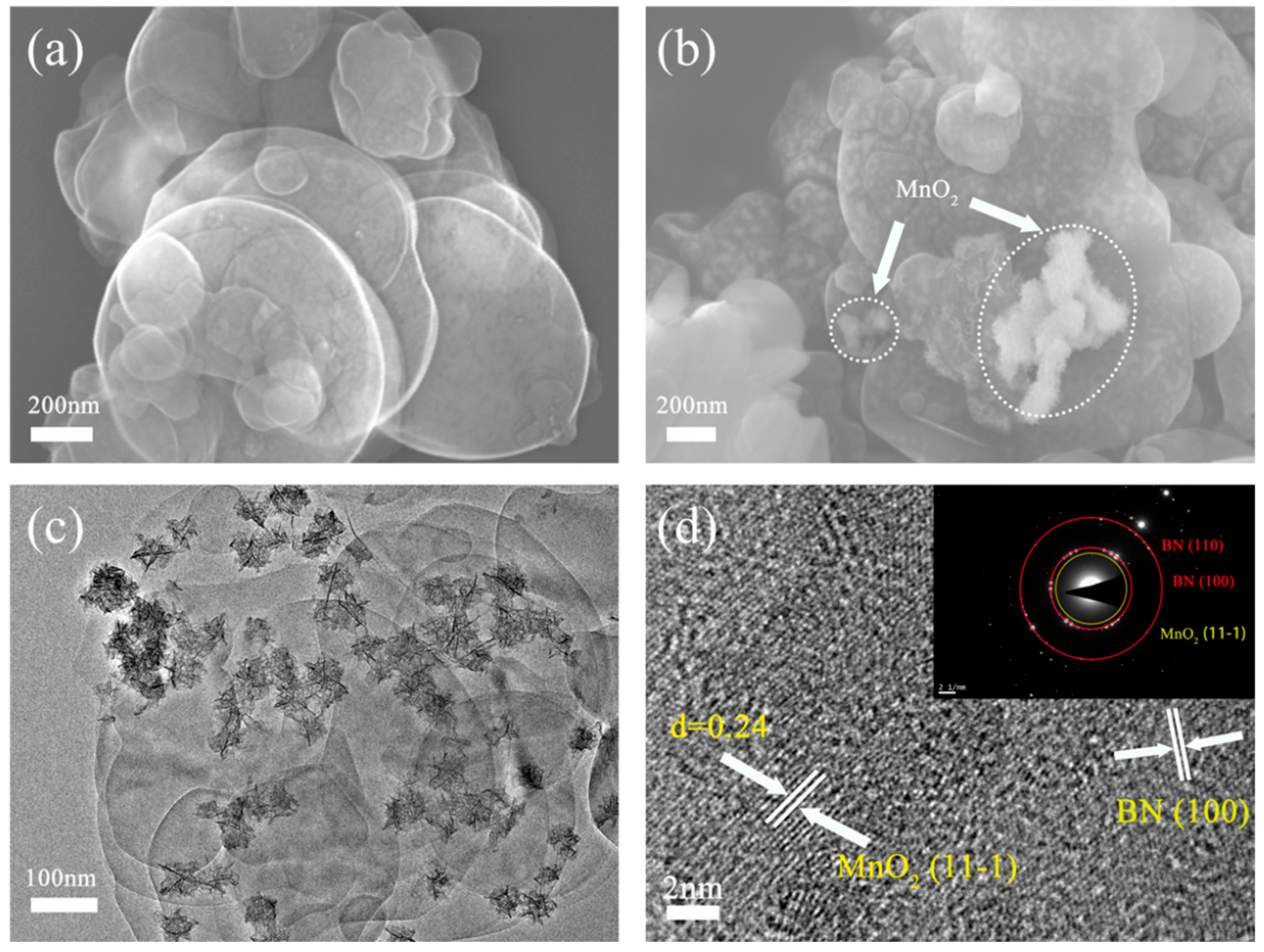 Crystals 12 00451 g002