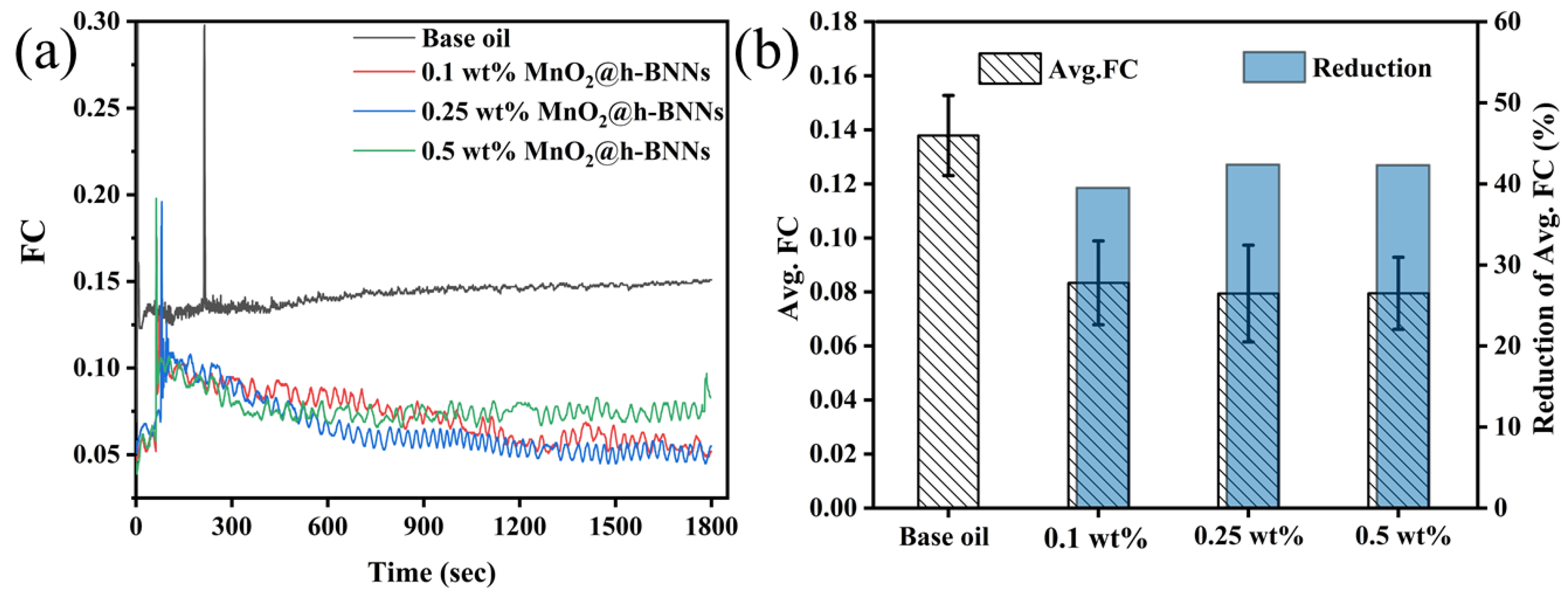 Crystals 12 00451 g003