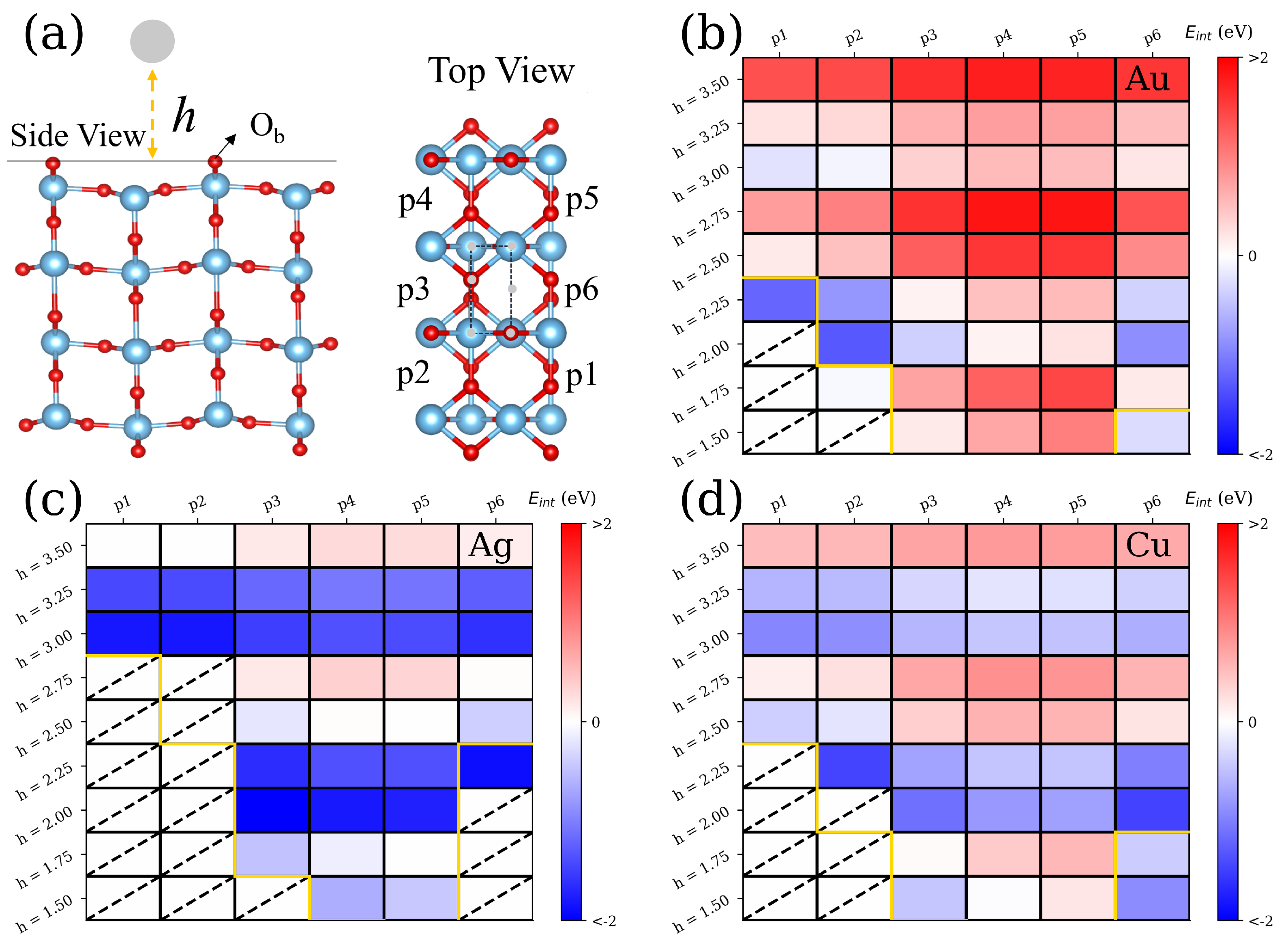 Crystals 12 00452 g001 550